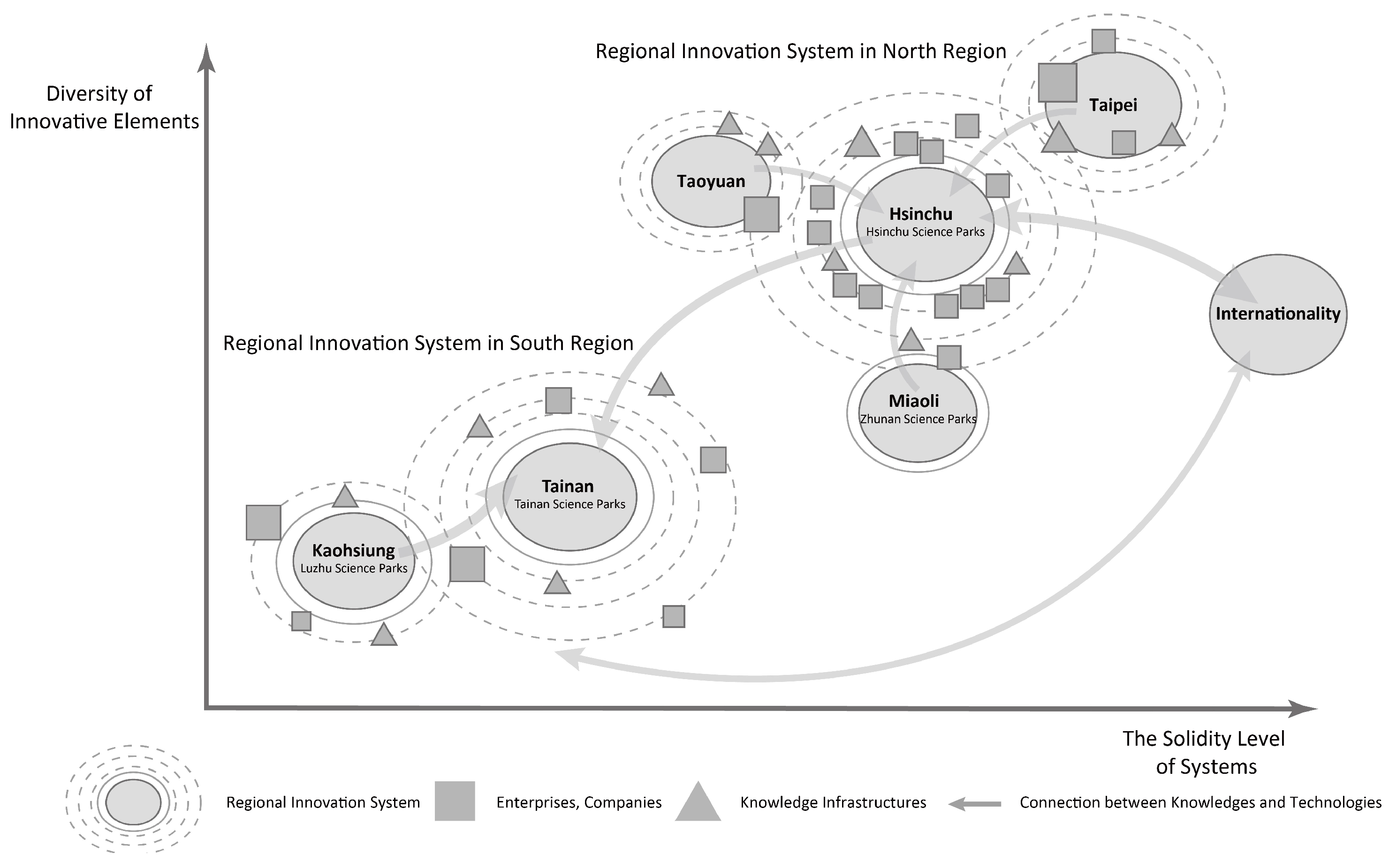 Sustainability 16 04600 g010