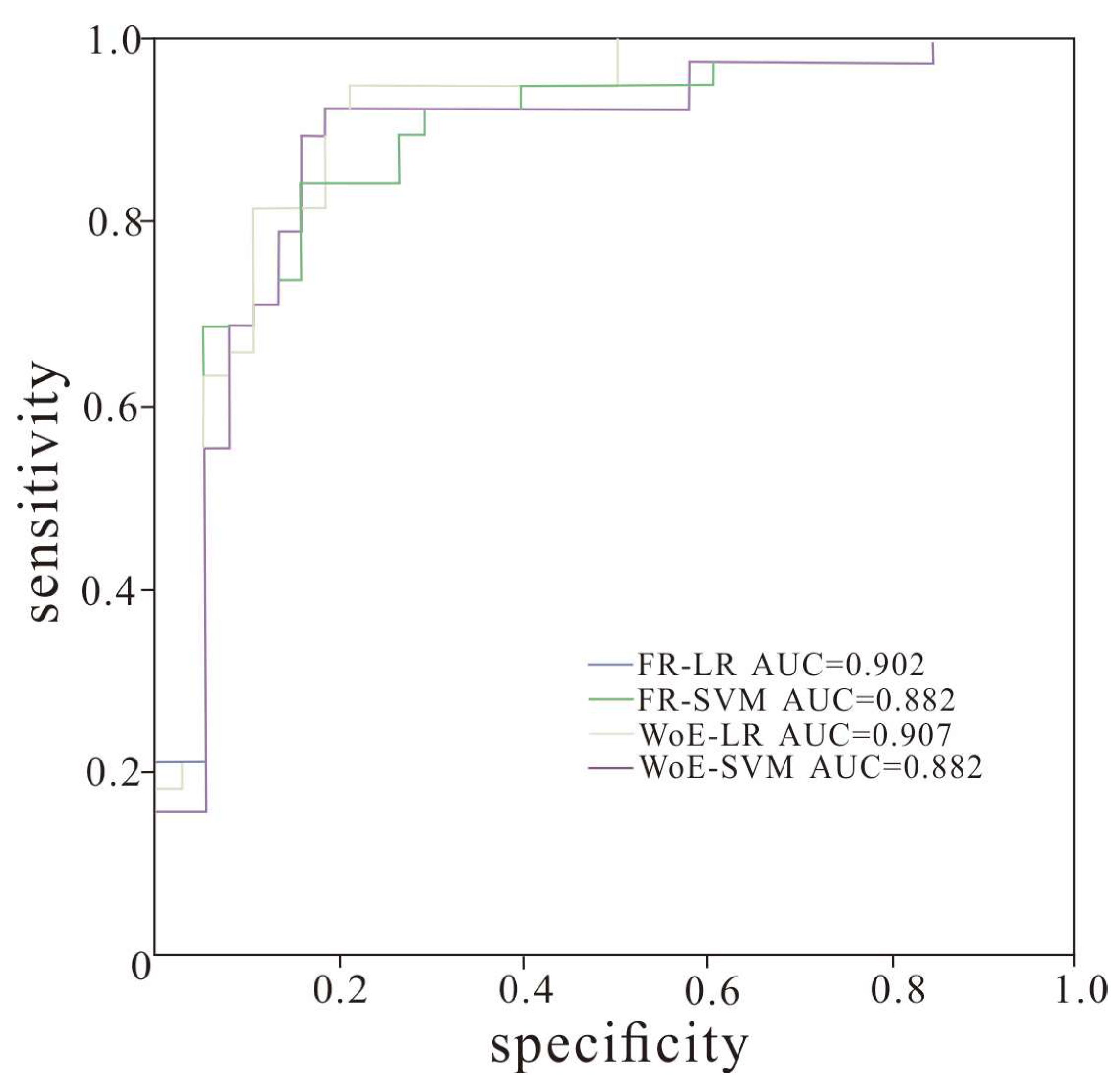 Sustainability 16 04604 g011