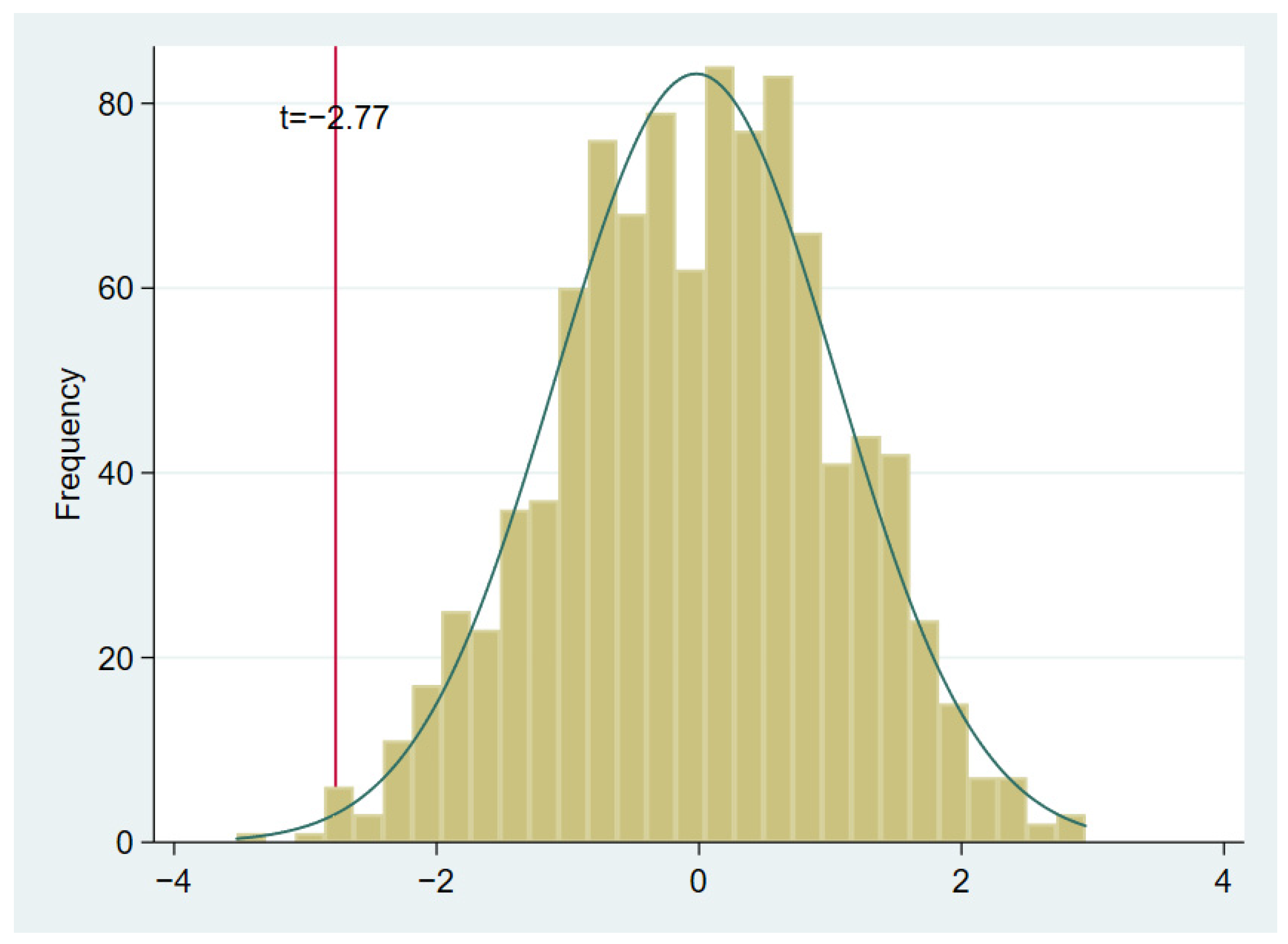 Sustainability 16 04607 g004