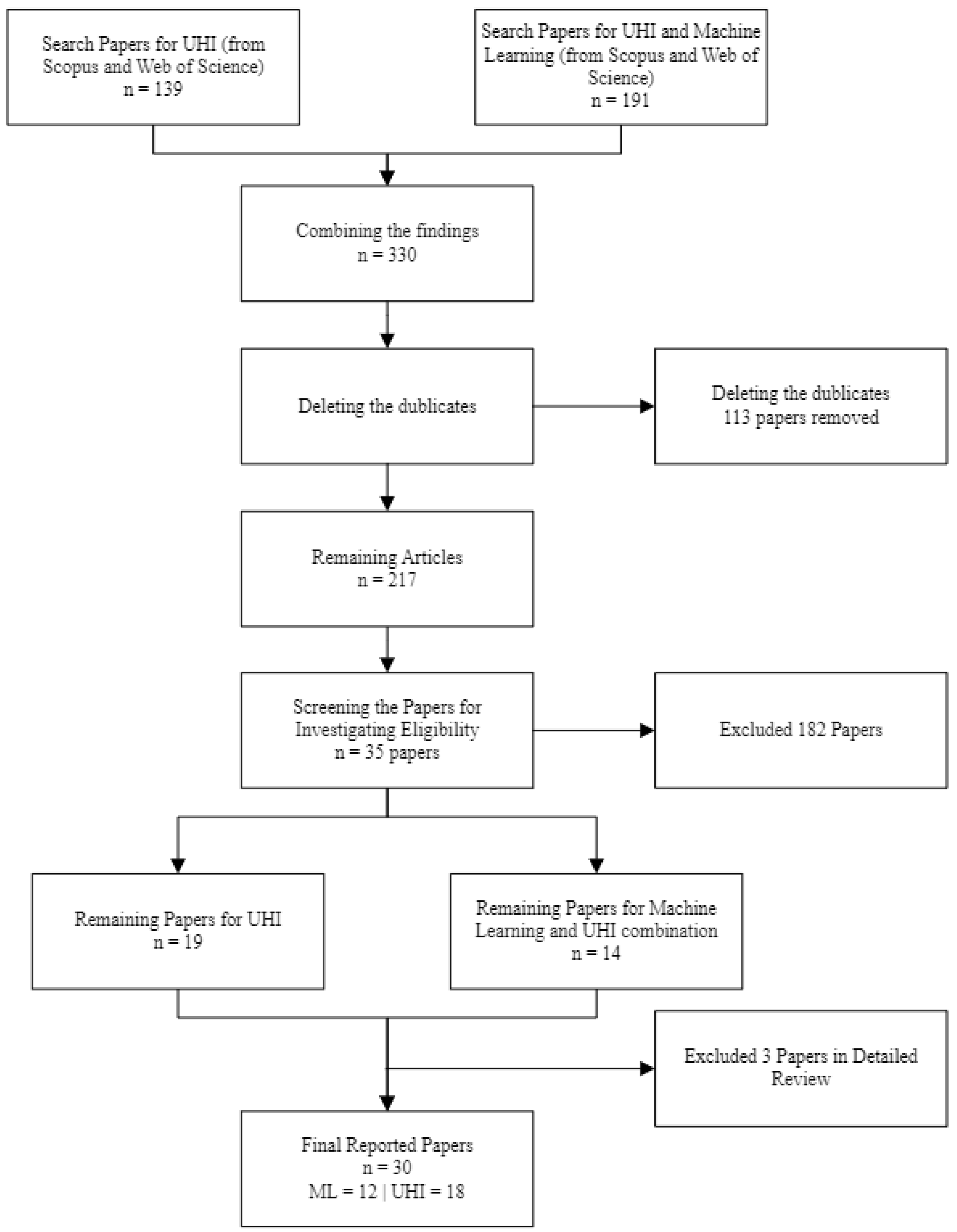 Sustainability 16 04609 g001