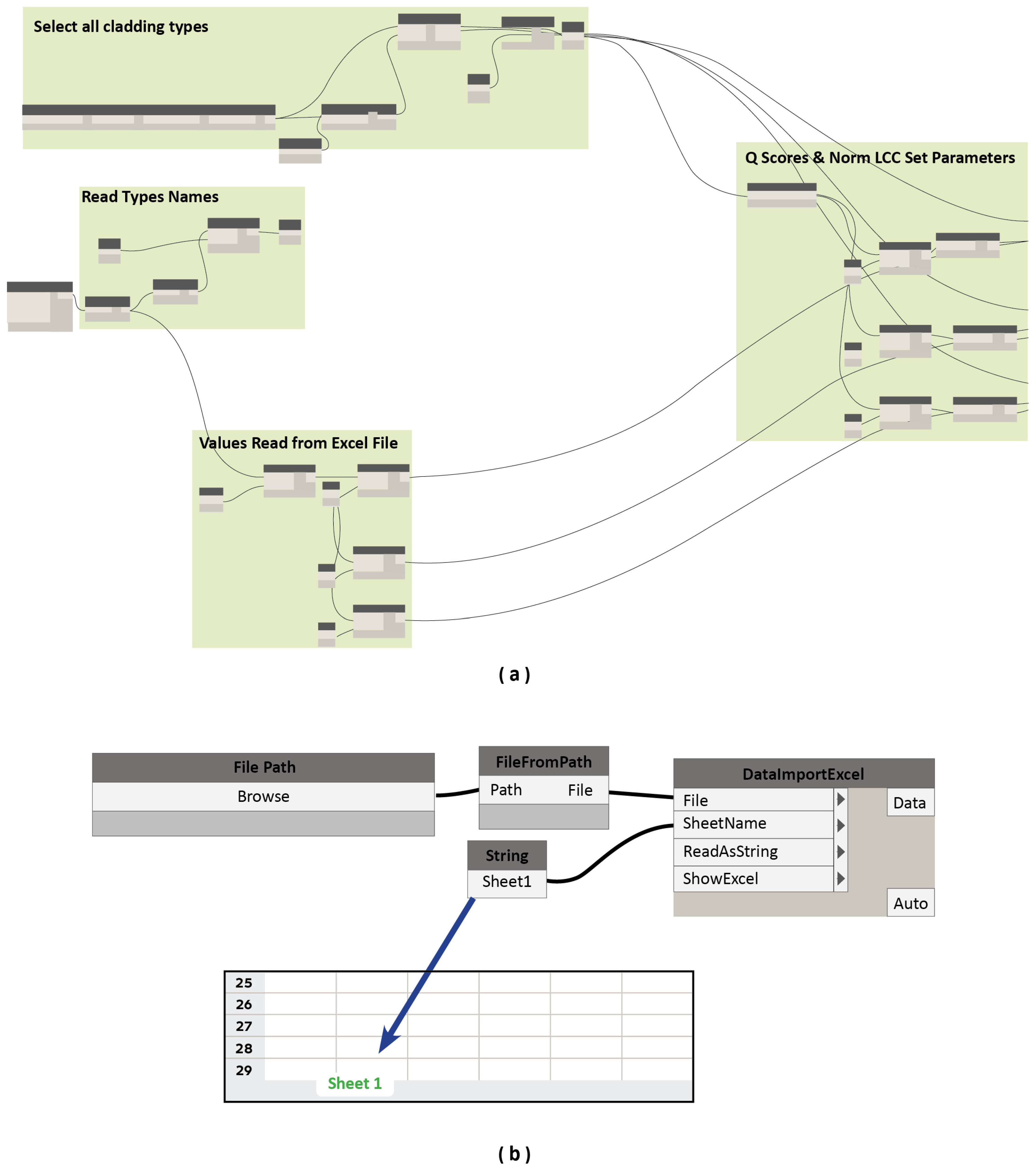 Sustainability 16 04611 g004