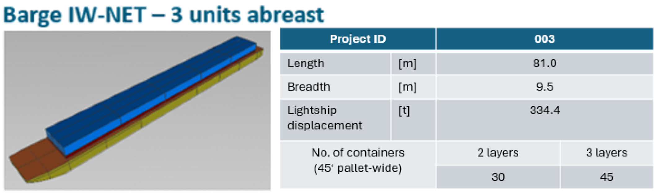 Sustainability 16 04613 g003