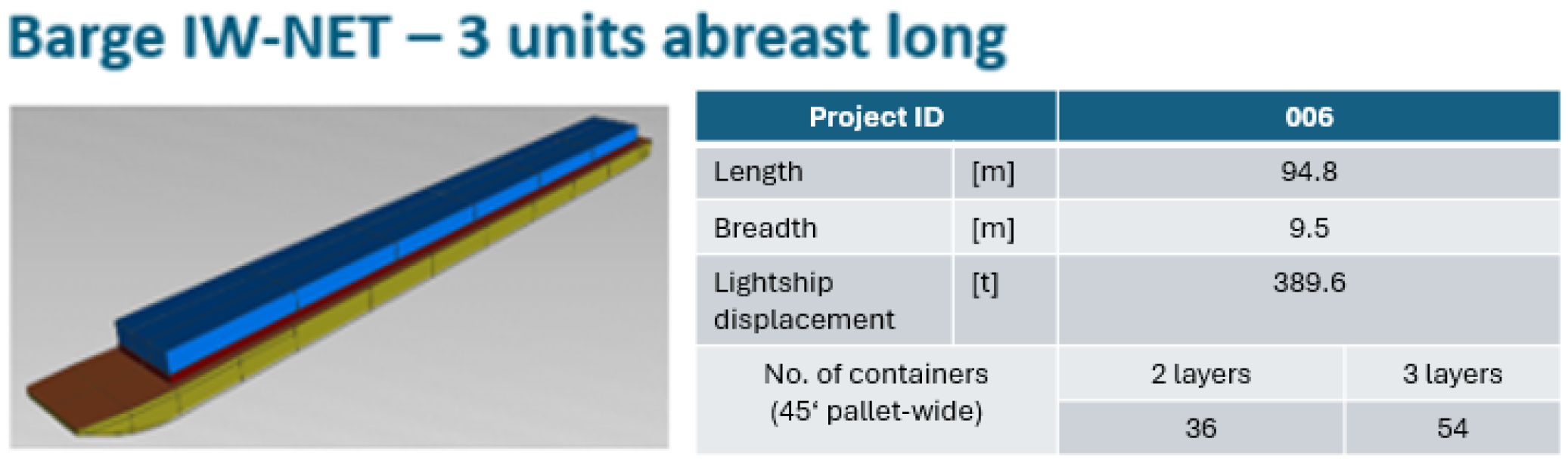 Sustainability 16 04613 g006
