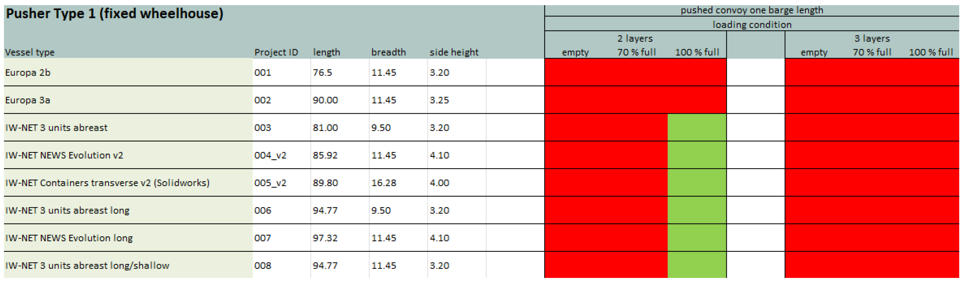 Sustainability 16 04613 g011