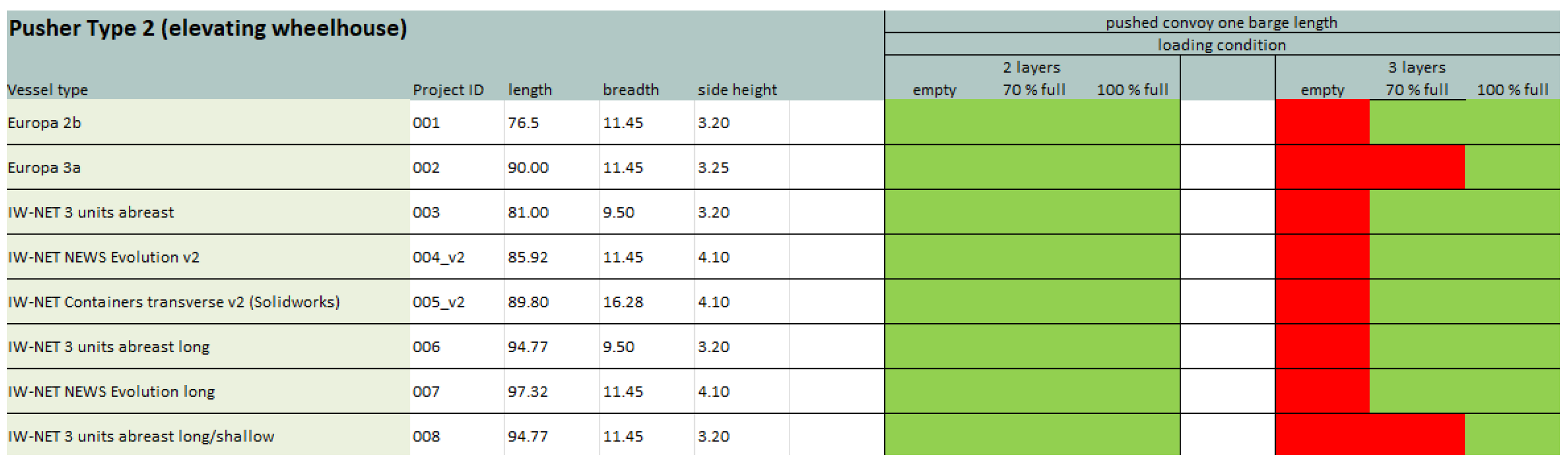 Sustainability 16 04613 g012