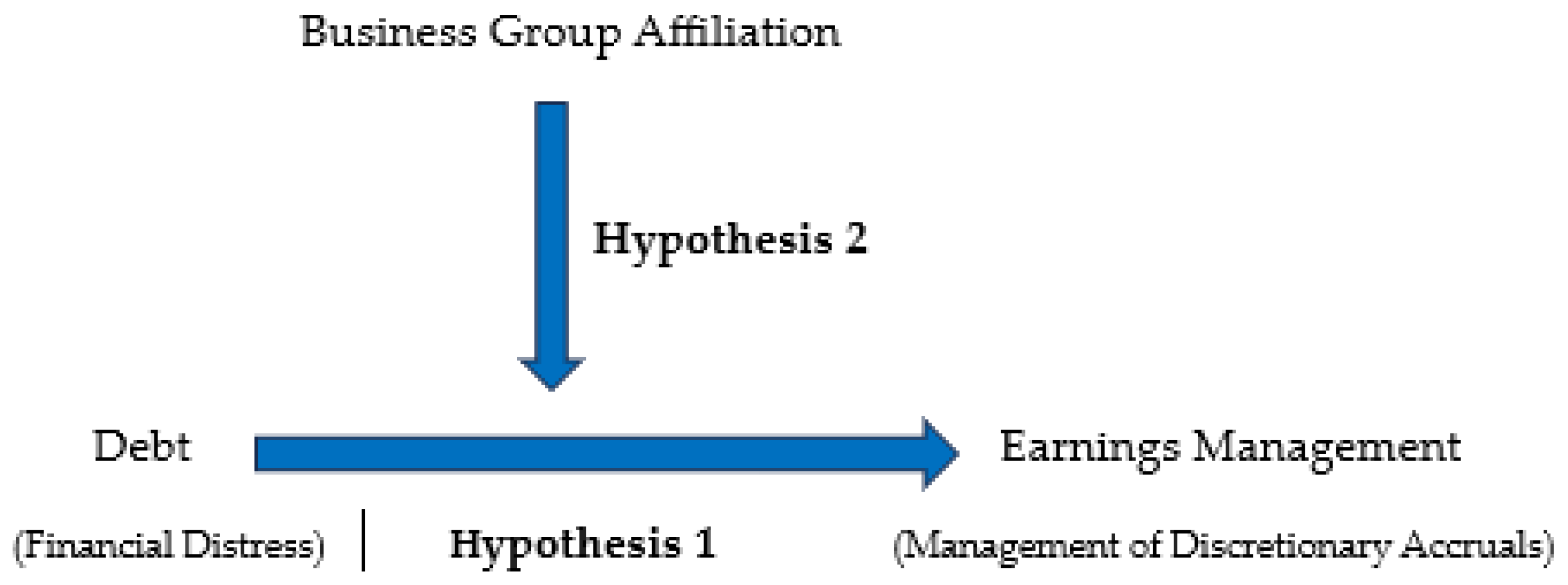 Sustainability 16 04620 g001