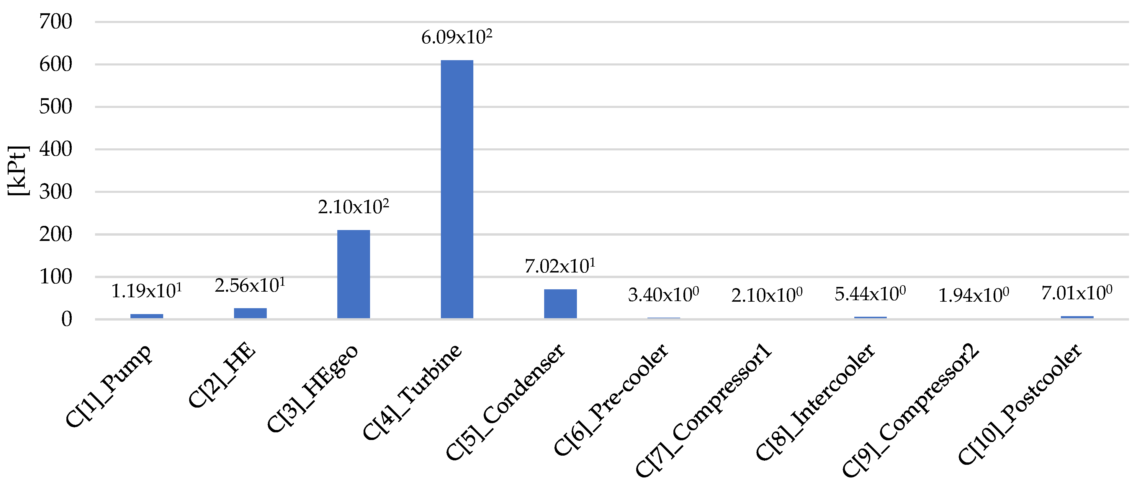 Sustainability 16 04622 g007
