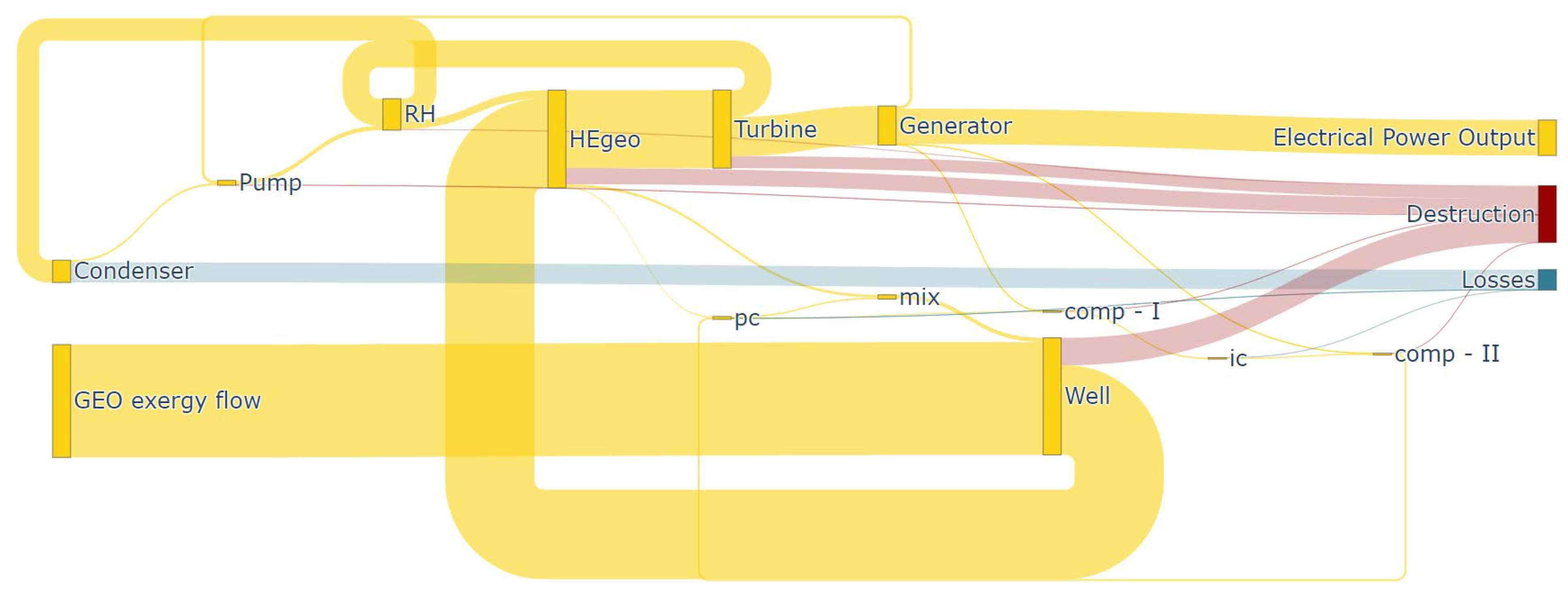 Sustainability 16 04622 g009