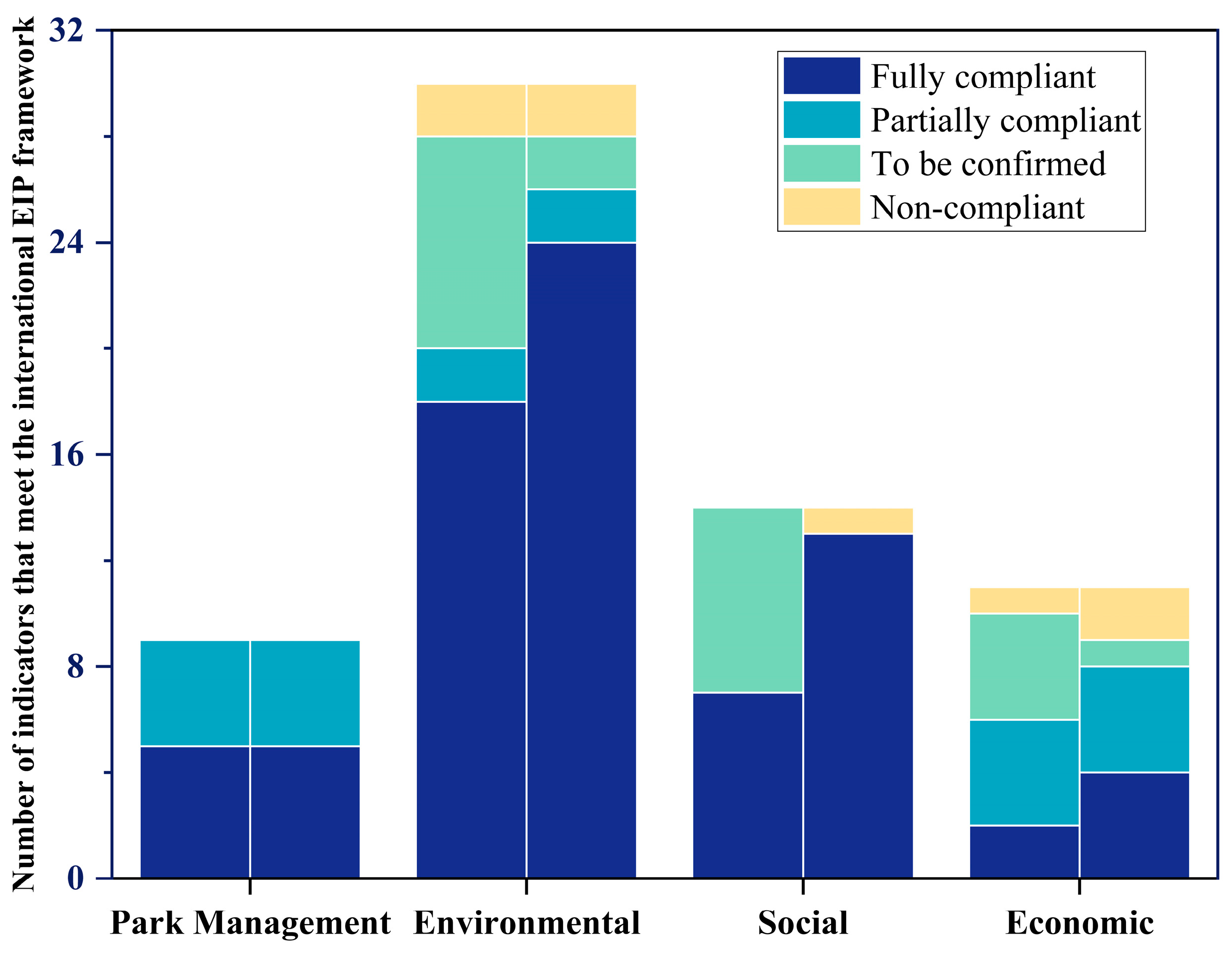 Sustainability 16 04635 g004