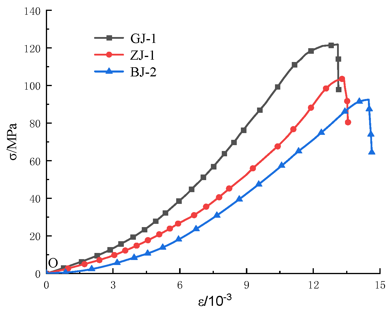 Sustainability 16 04636 g003