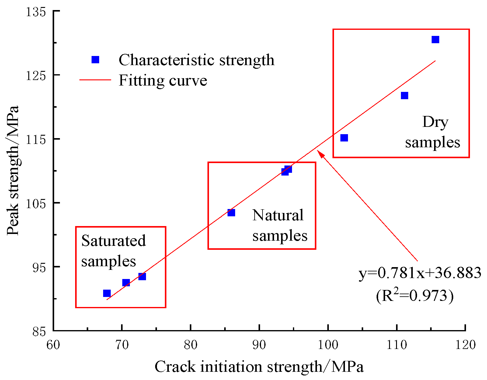 Sustainability 16 04636 g004