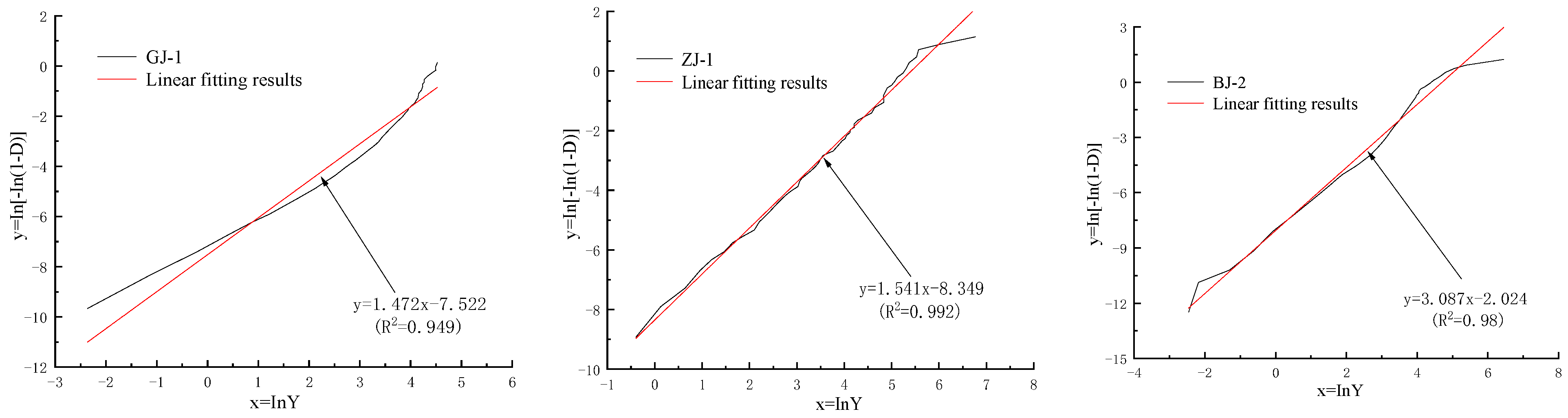 Sustainability 16 04636 g007