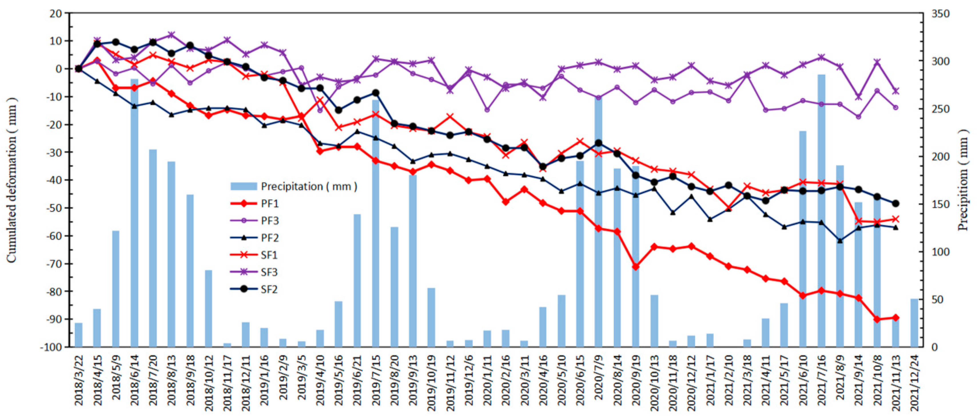Sustainability 16 04649 g005