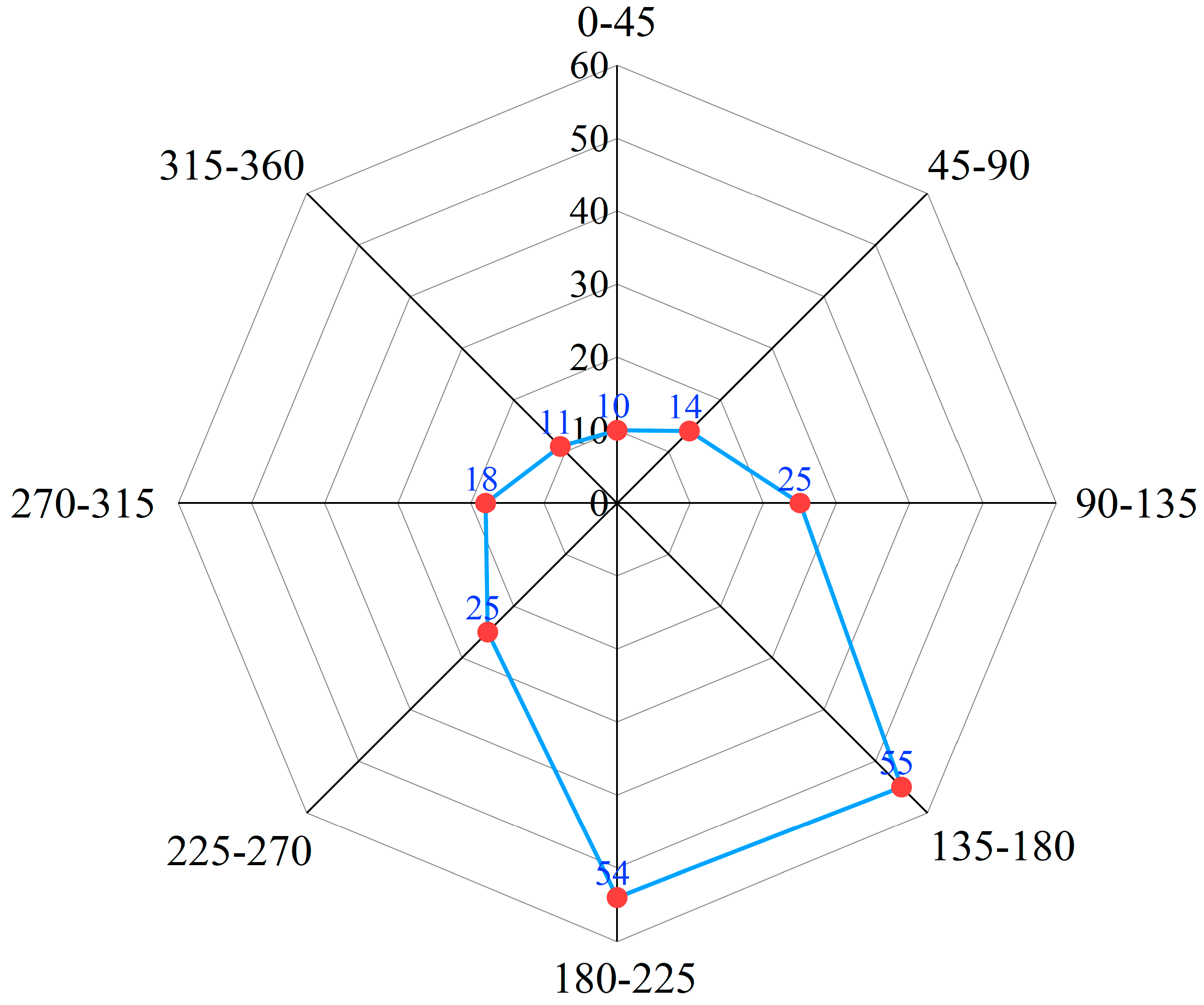 Sustainability 16 04649 g009