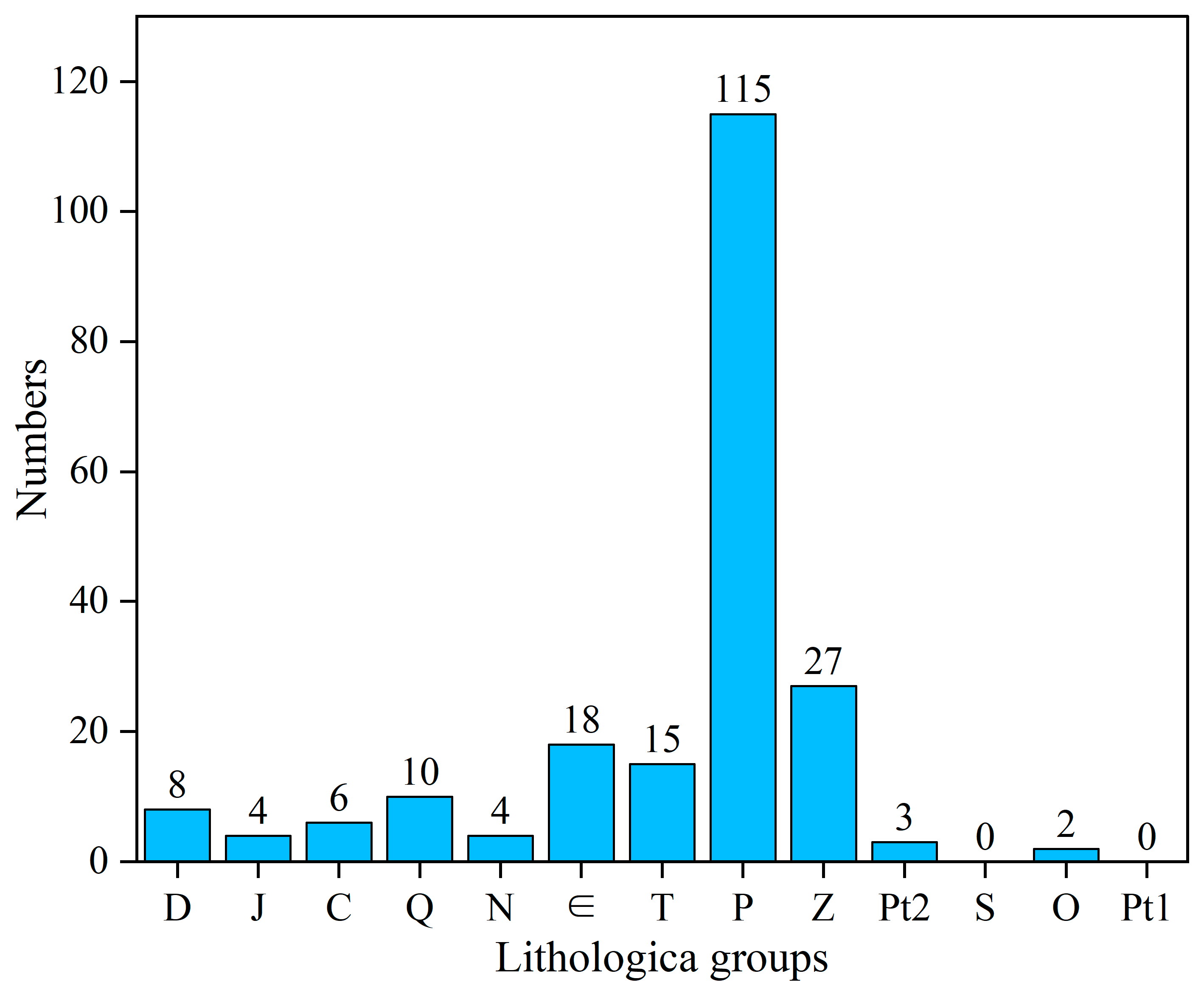 Sustainability 16 04649 g011