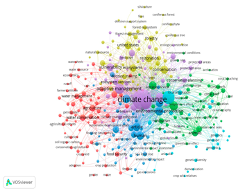 Sustainability 16 04650 i002