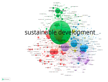 Sustainability 16 04650 i004