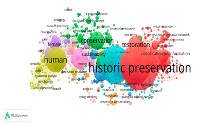 Sustainability 16 04650 i006