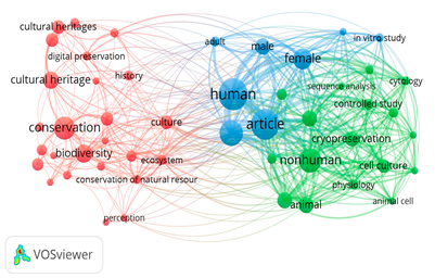 Sustainability 16 04650 i007