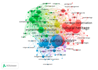 Sustainability 16 04650 i008
