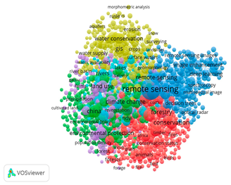Sustainability 16 04650 i013