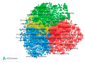 Sustainability 16 04650 i014