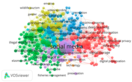 Sustainability 16 04650 i017