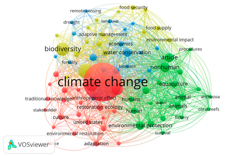 Sustainability 16 04650 i018