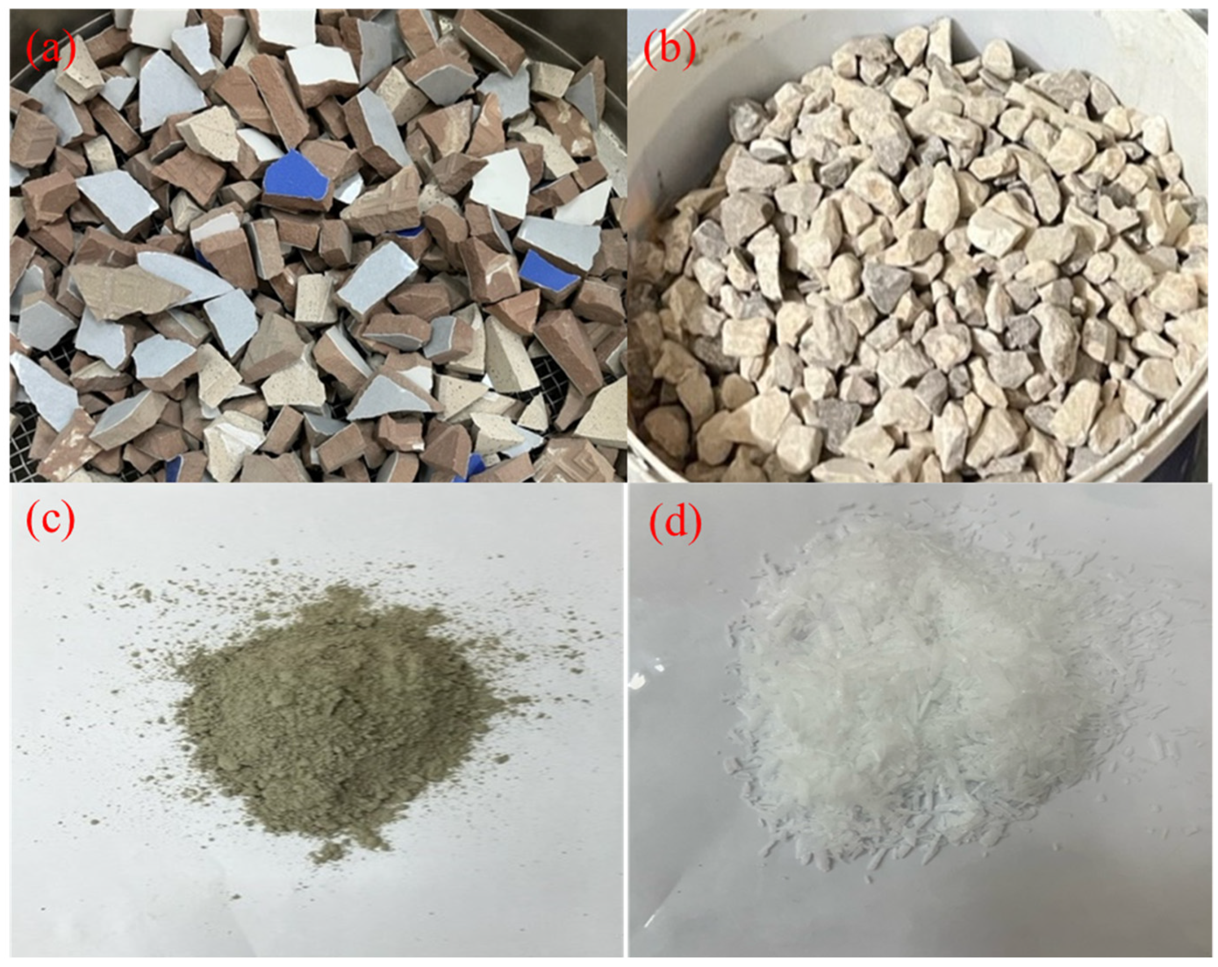 Sustainability 16 04659 g002 Sustainability 16 04659 g002