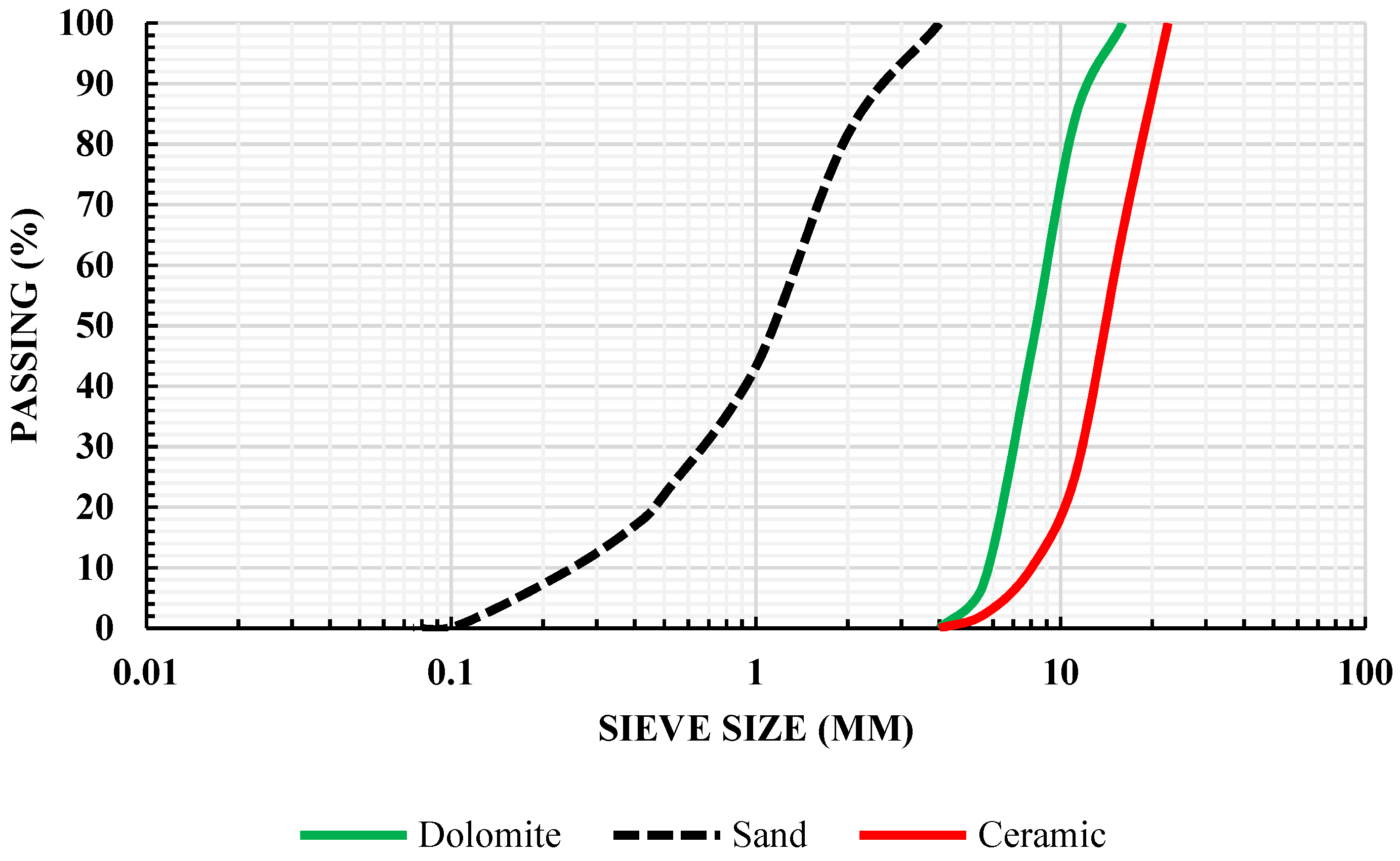 Sustainability 16 04659 g003 Sustainability 16 04659 g003