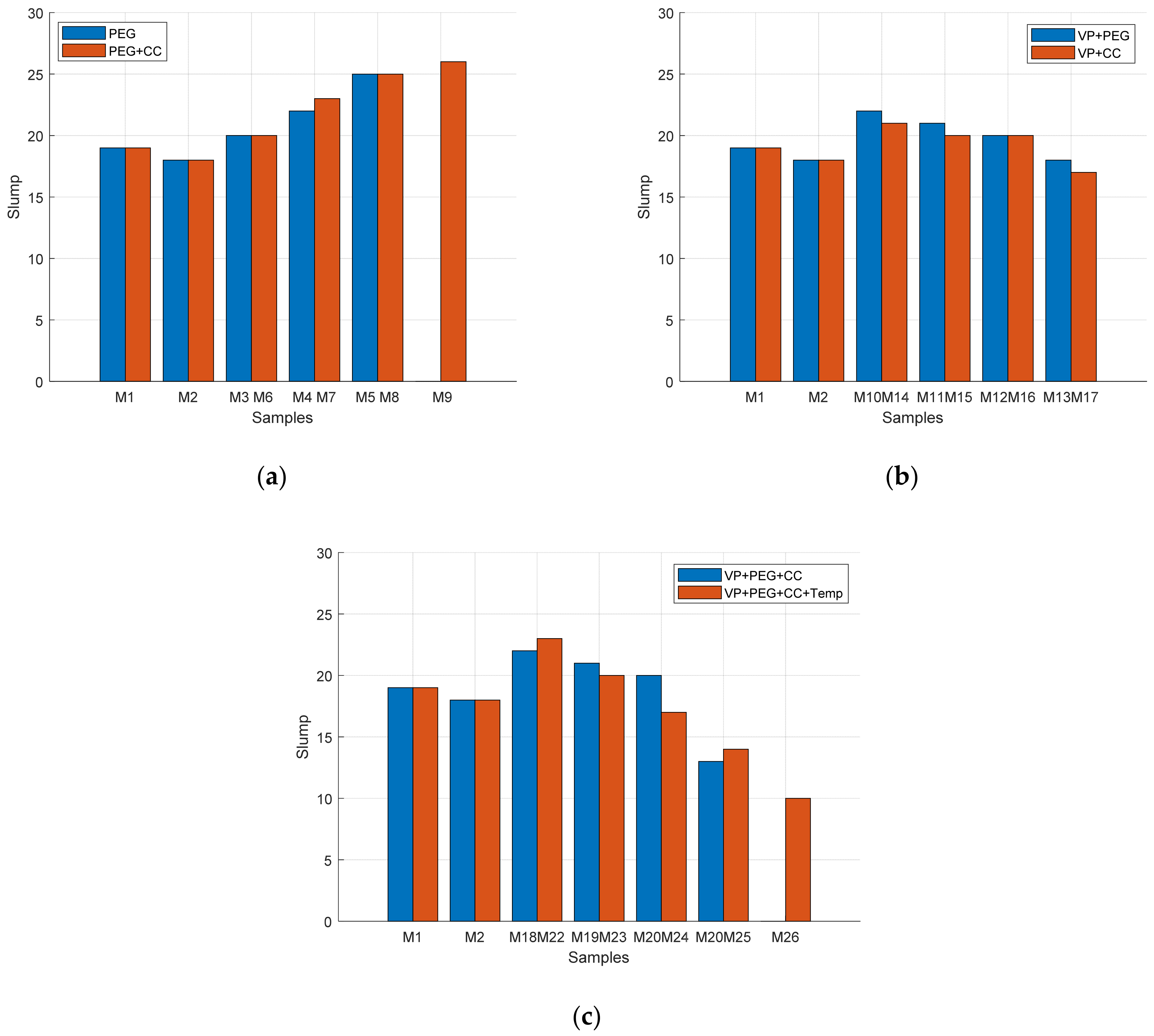 Sustainability 16 04659 g005 Sustainability 16 04659 g005