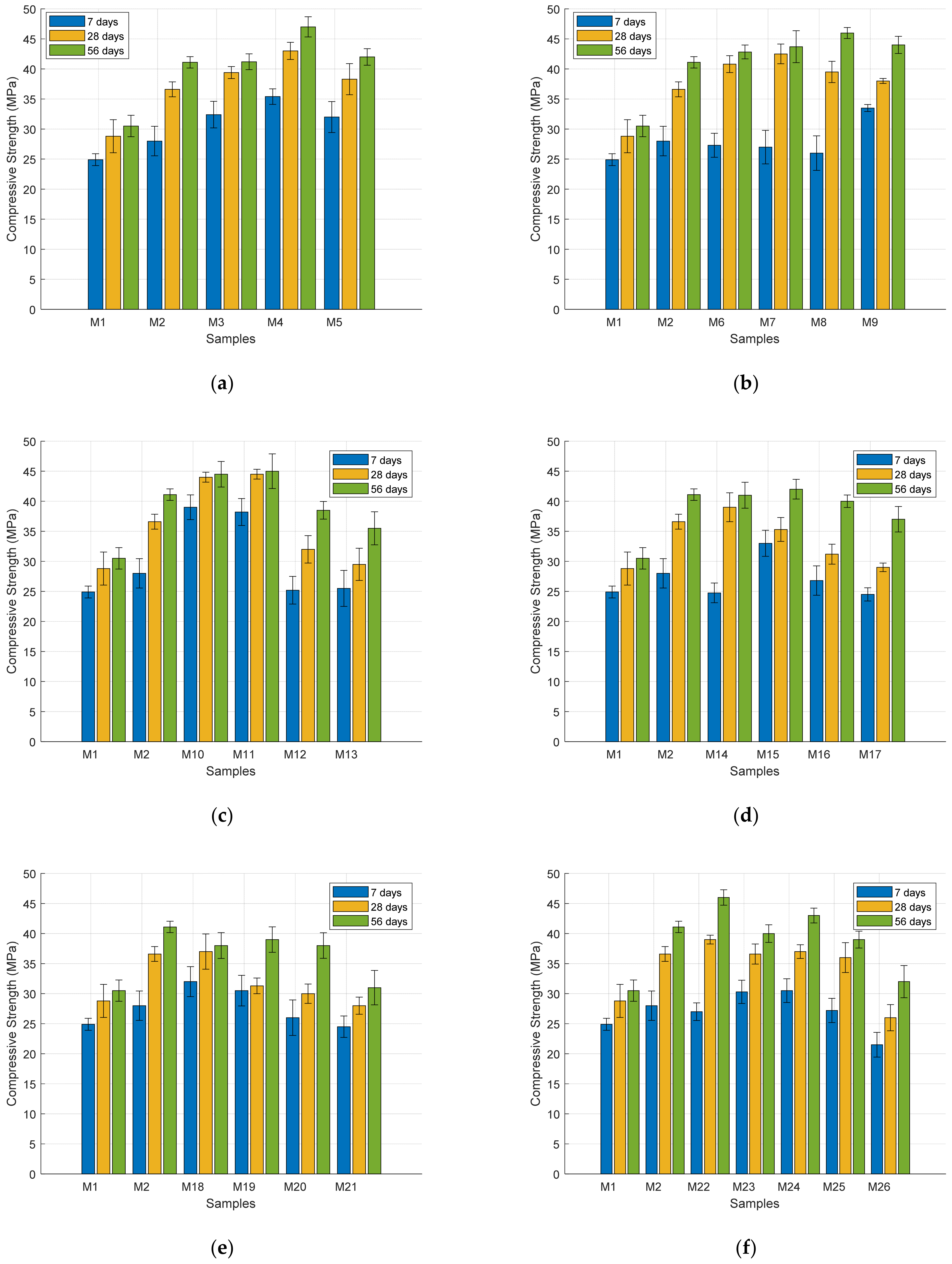 Sustainability 16 04659 g006 Sustainability 16 04659 g006