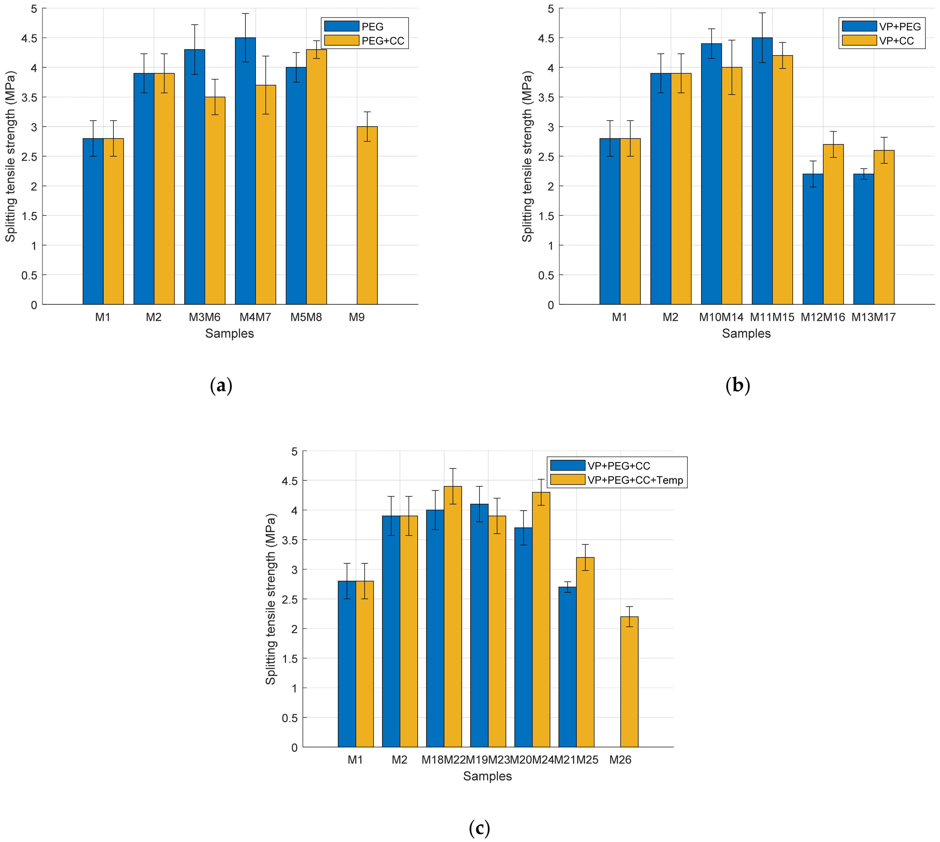 Sustainability 16 04659 g008 Sustainability 16 04659 g008