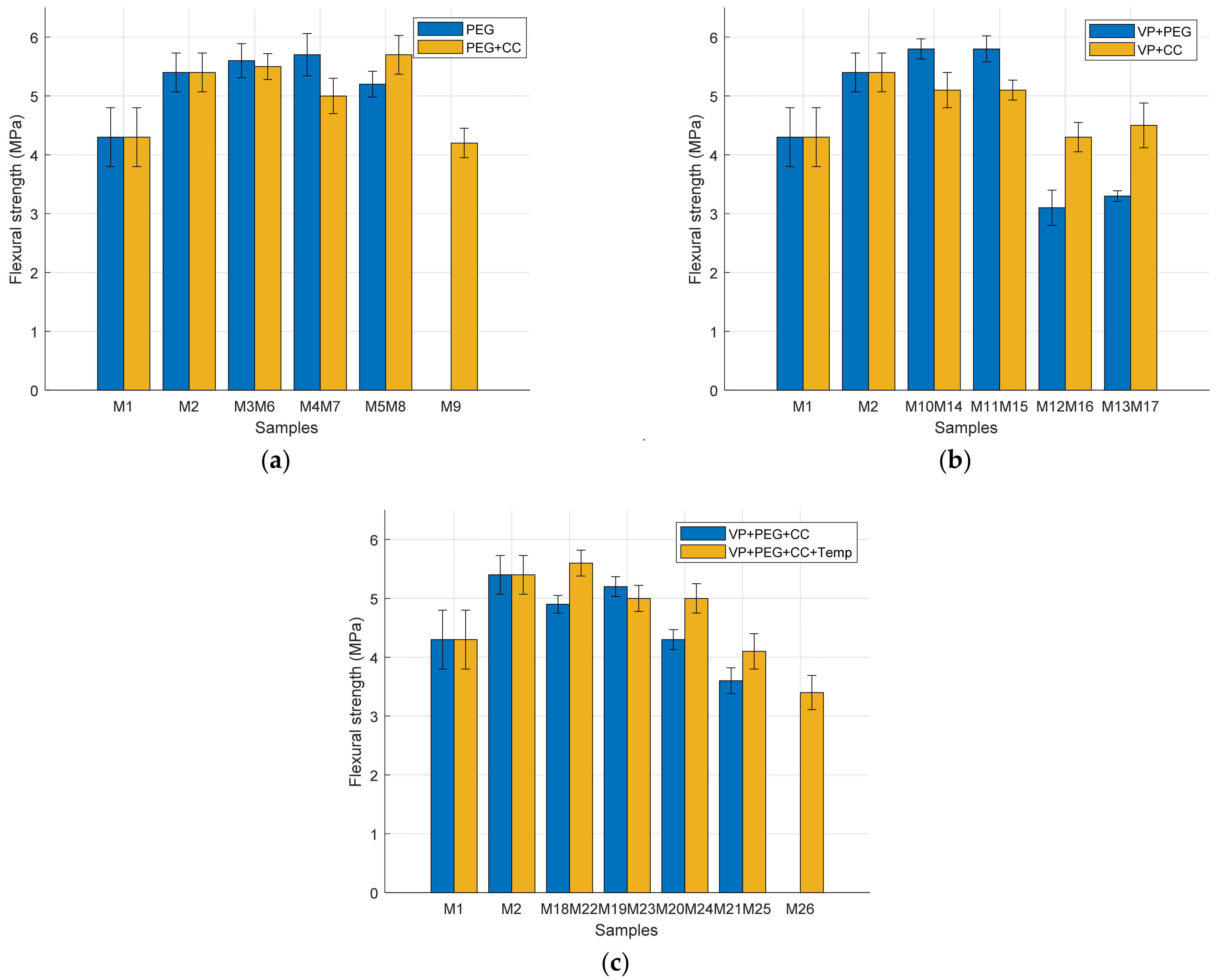 Sustainability 16 04659 g009 Sustainability 16 04659 g009