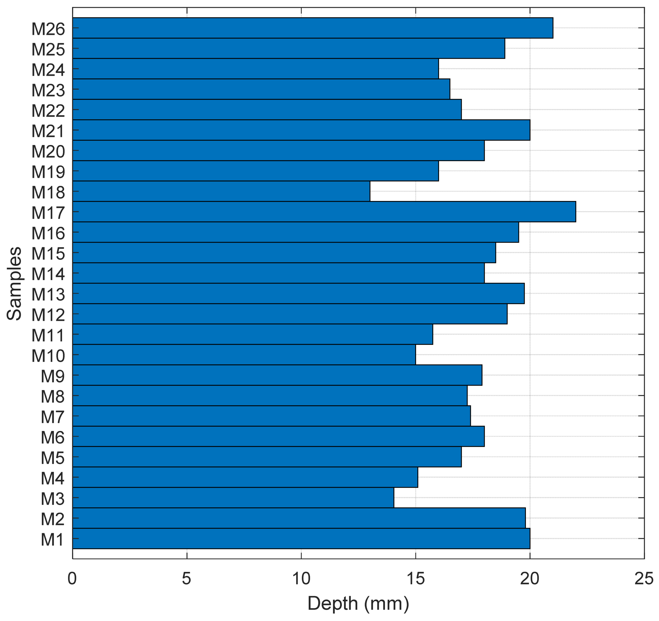 Sustainability 16 04659 g010 Sustainability 16 04659 g010