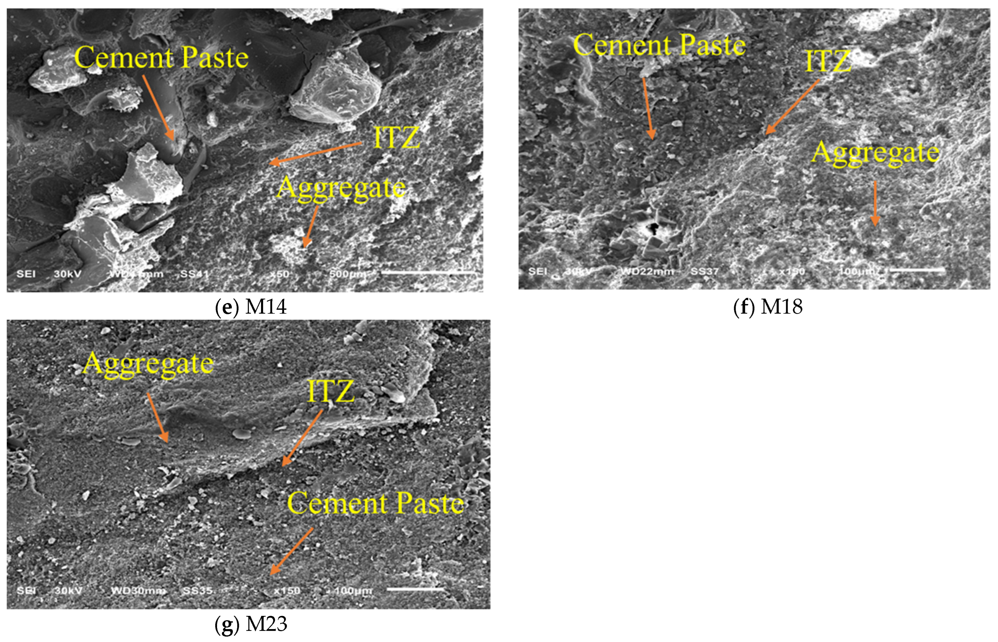 Sustainability 16 04659 g012b Sustainability 16 04659 g012b