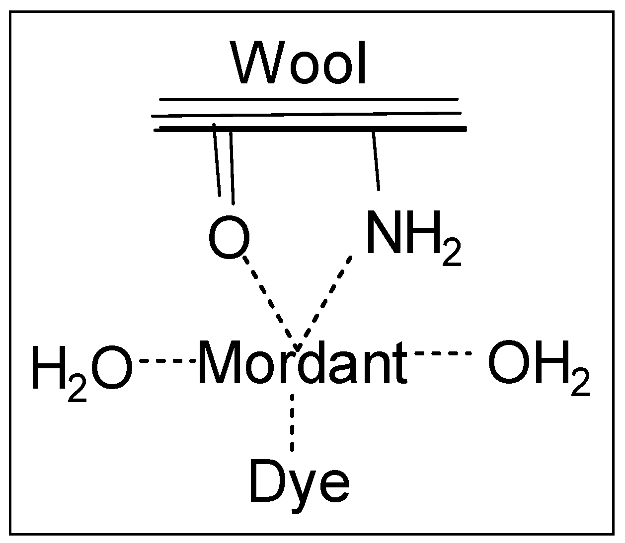 Sustainability 16 04661 g006