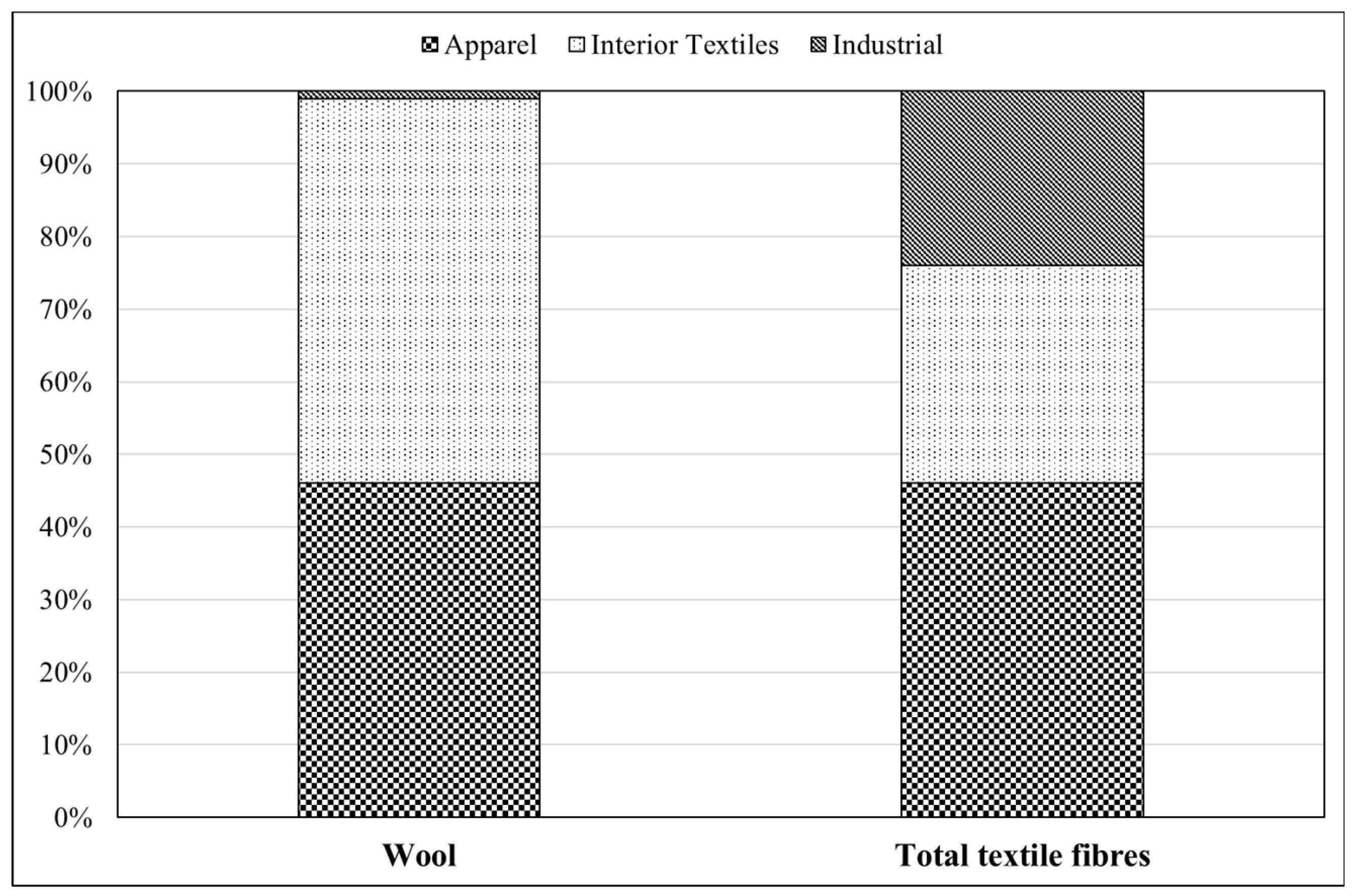 Sustainability 16 04661 g009