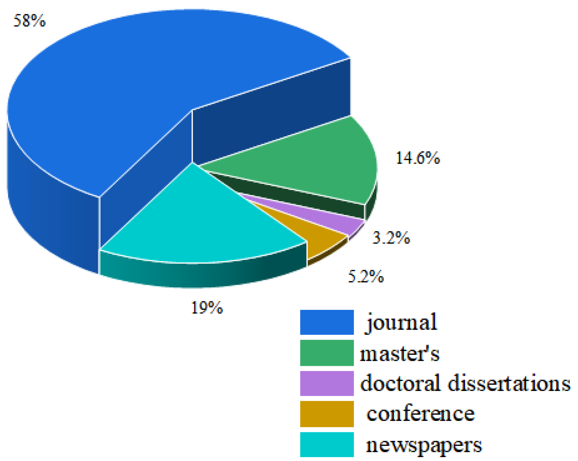 Sustainability 16 04671 g002