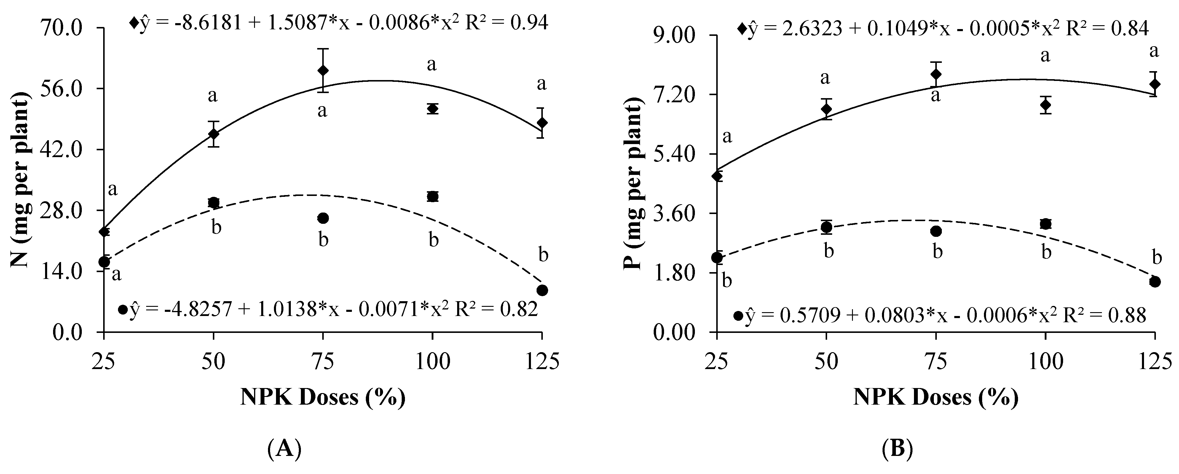 Sustainability 16 04674 g003a