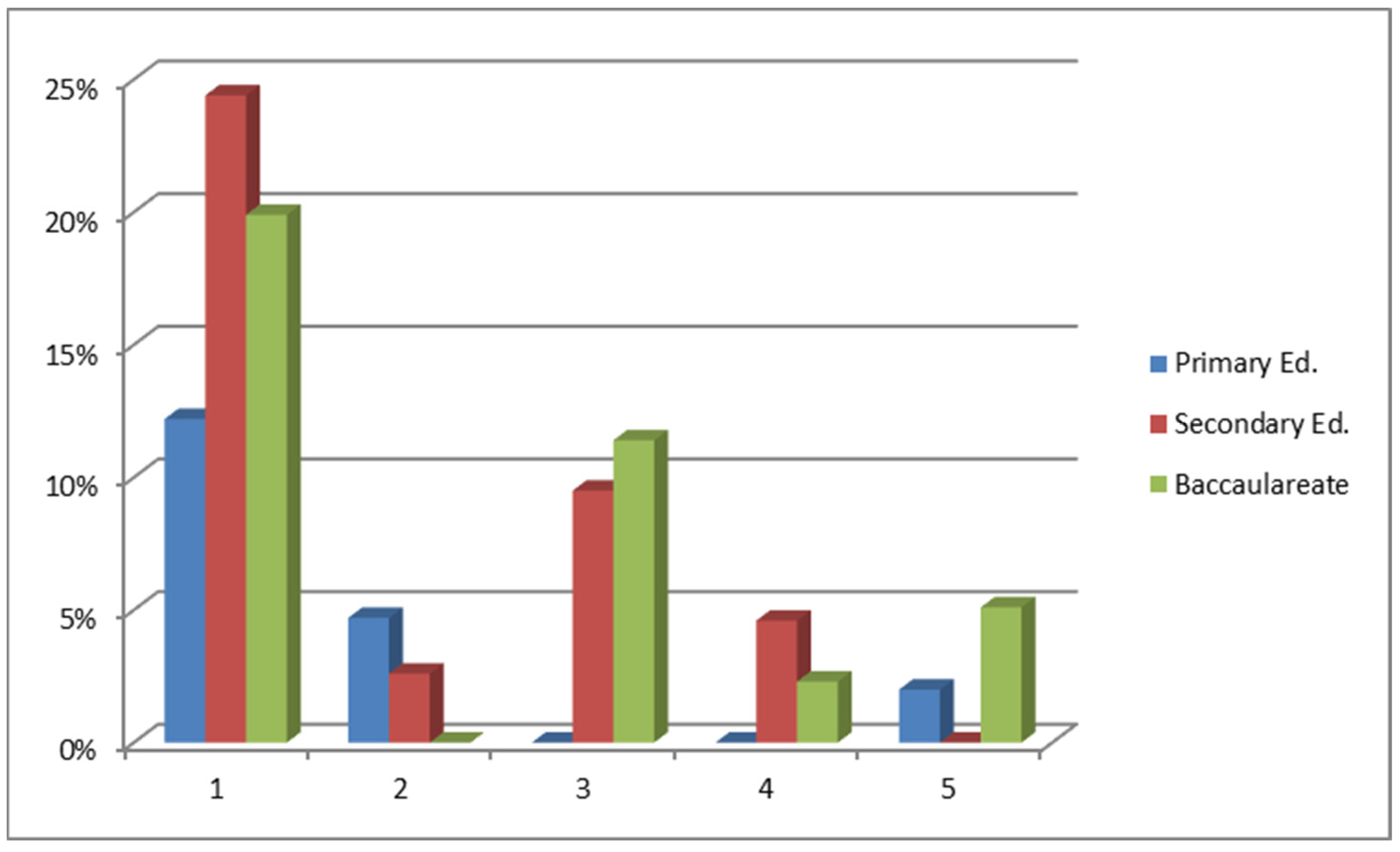 Sustainability 16 04678 g001
