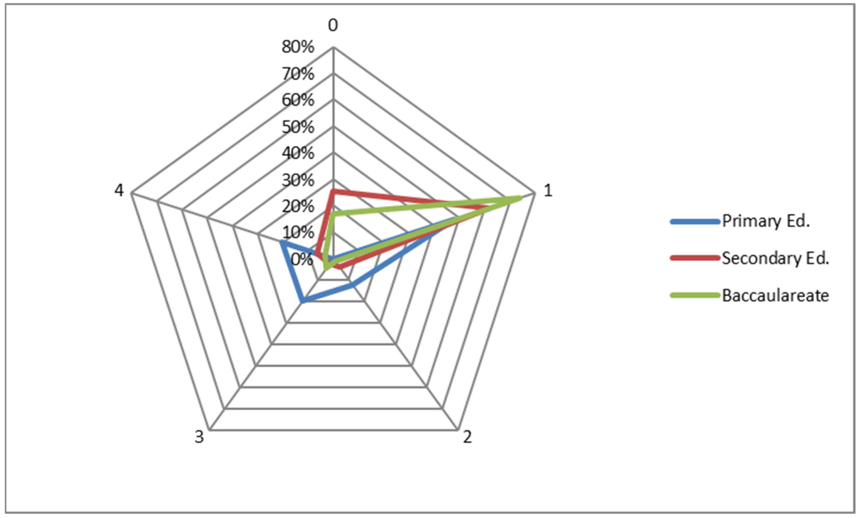 Sustainability 16 04678 g002