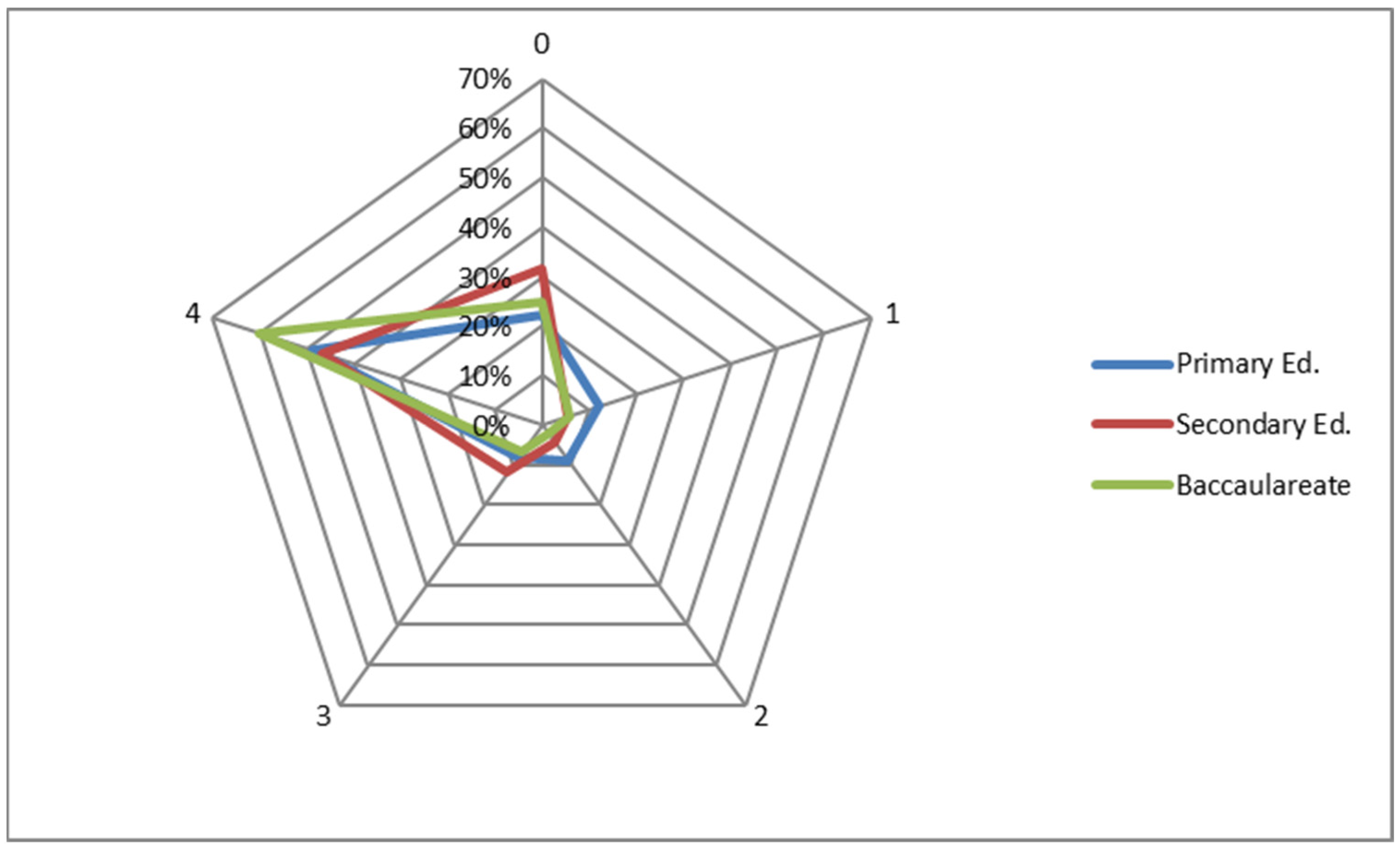 Sustainability 16 04678 g003