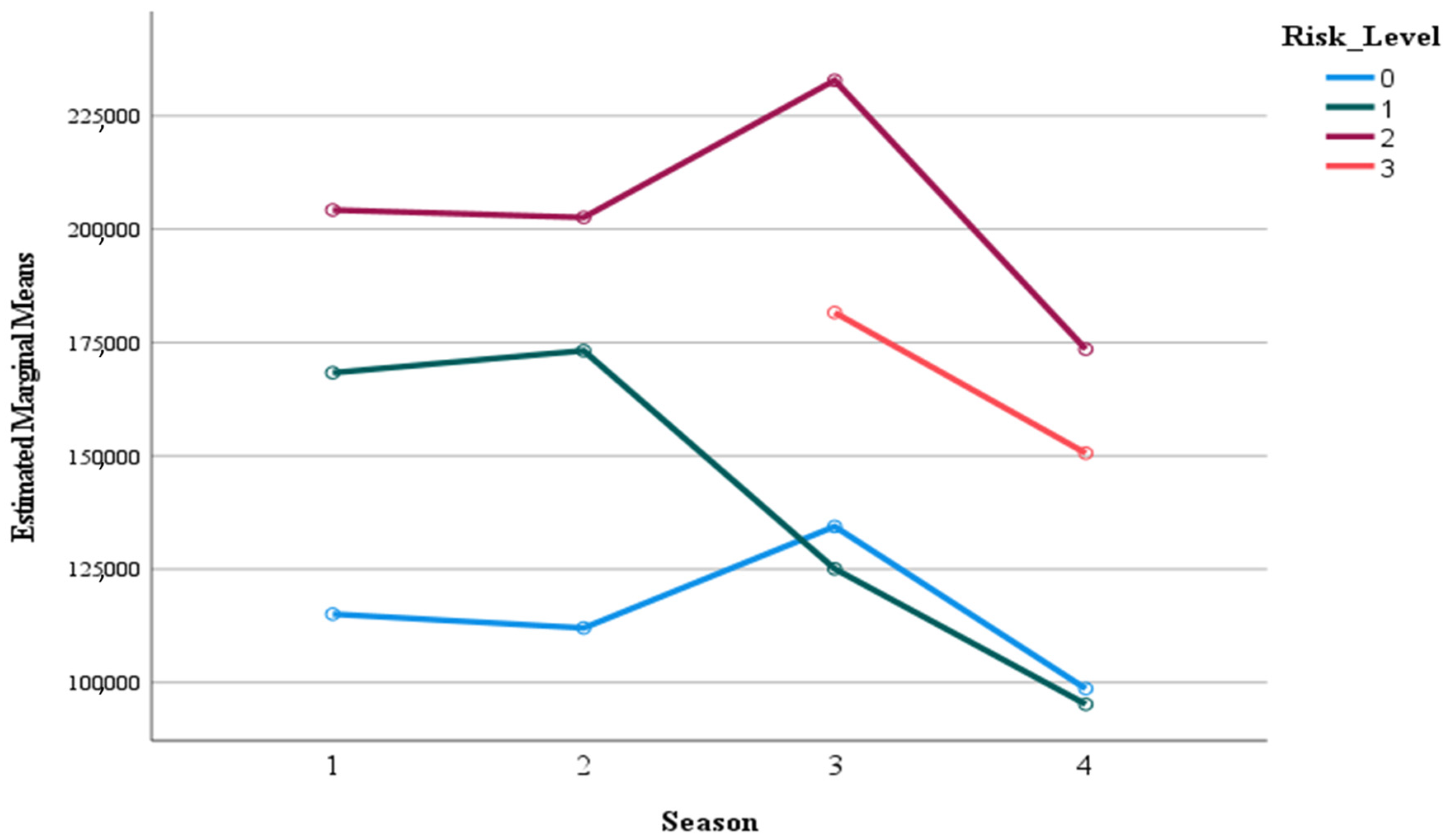 Sustainability 16 04680 g002