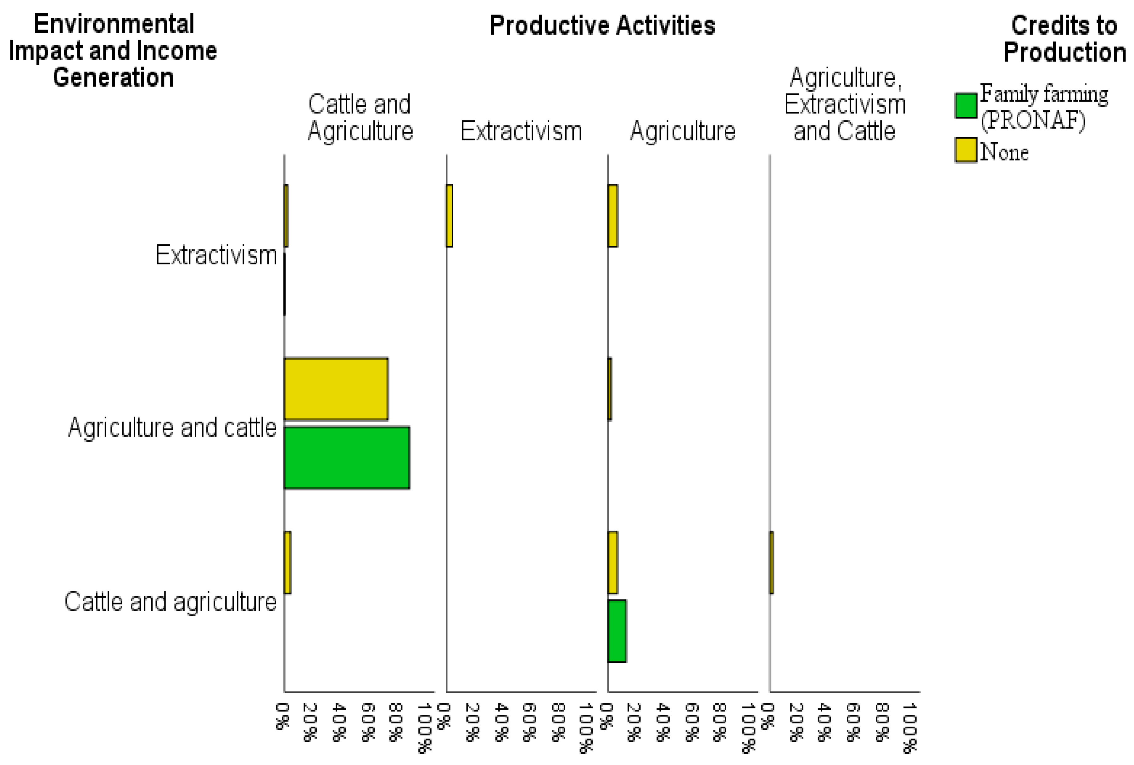 Sustainability 16 04685 g004 Sustainability 16 04685 g004