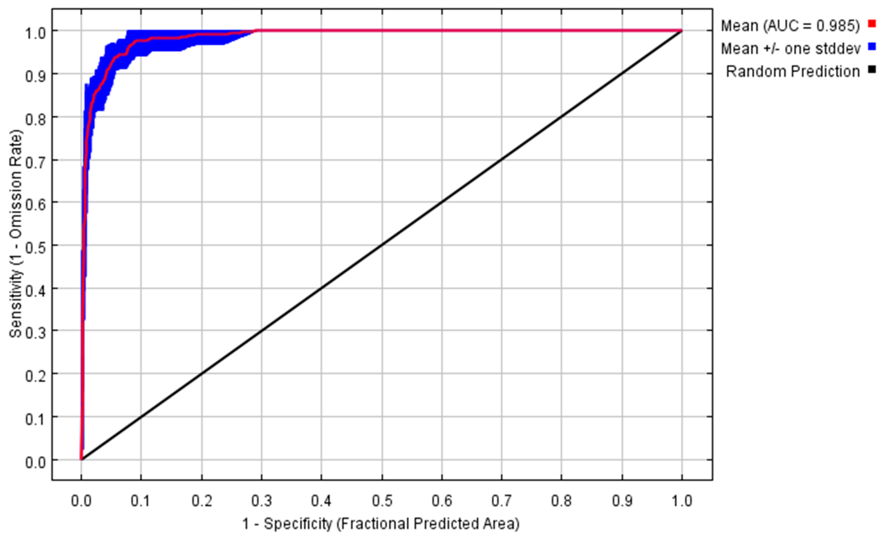 Sustainability 16 04689 g002