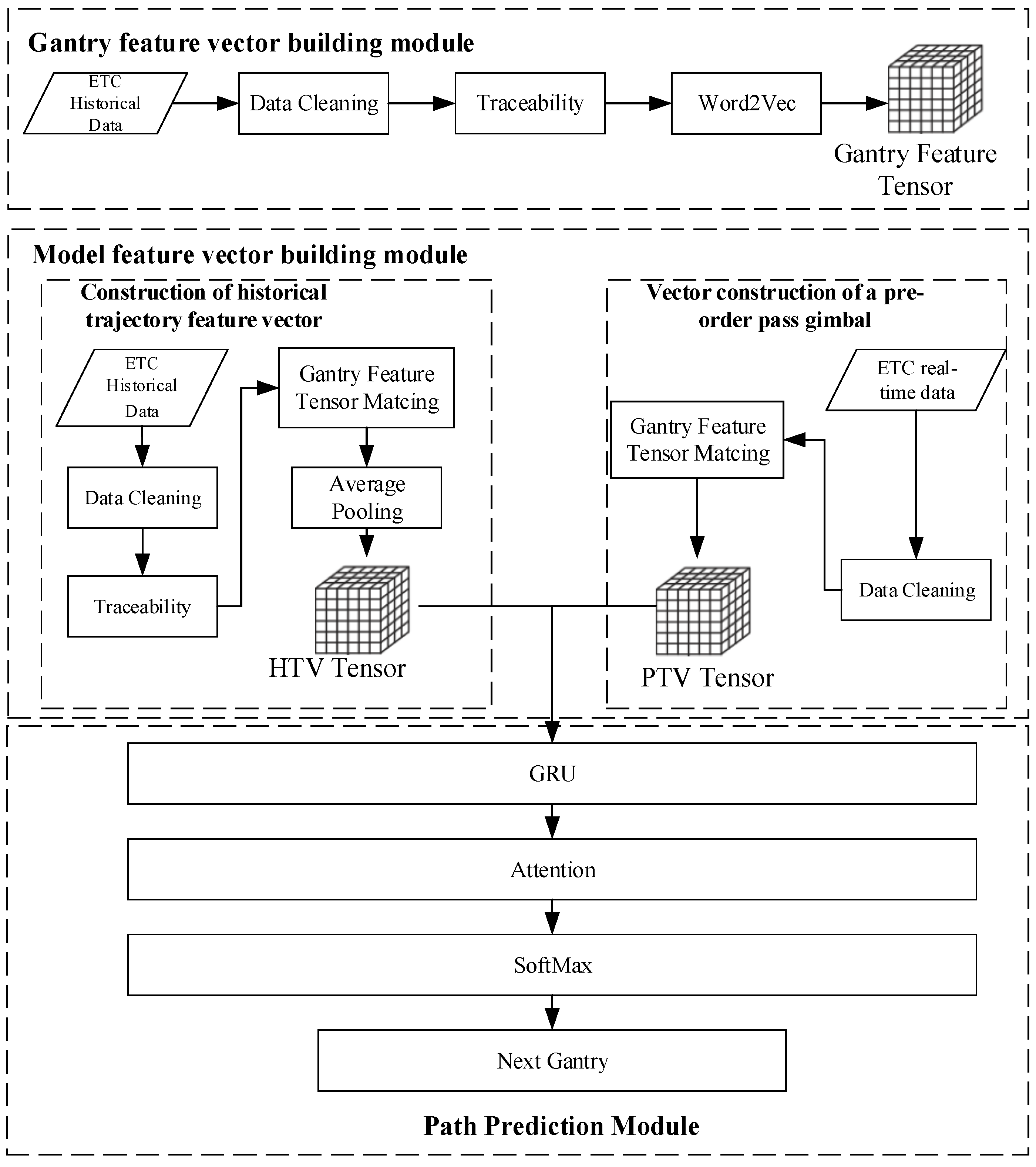 Sustainability 16 04696 g001 Sustainability 16 04696 g001