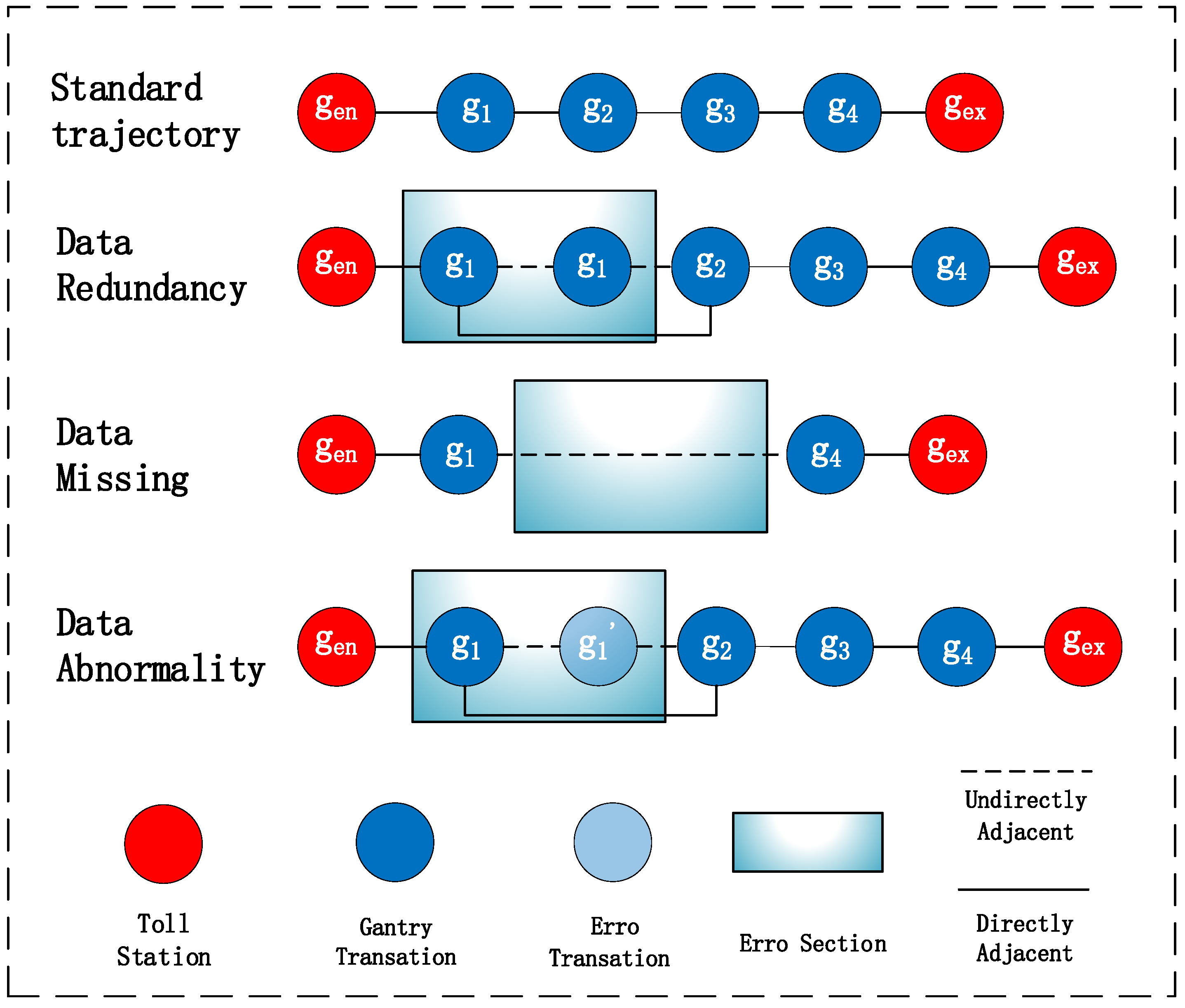Sustainability 16 04696 g003 Sustainability 16 04696 g003