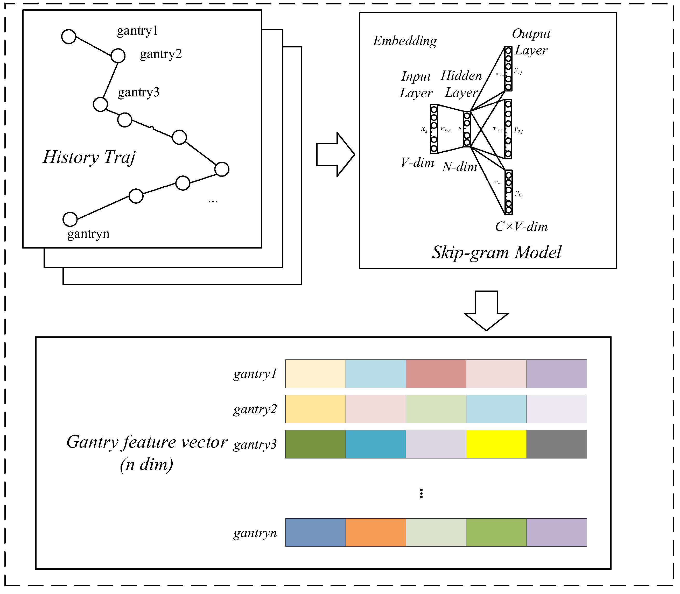 Sustainability 16 04696 g004 Sustainability 16 04696 g004