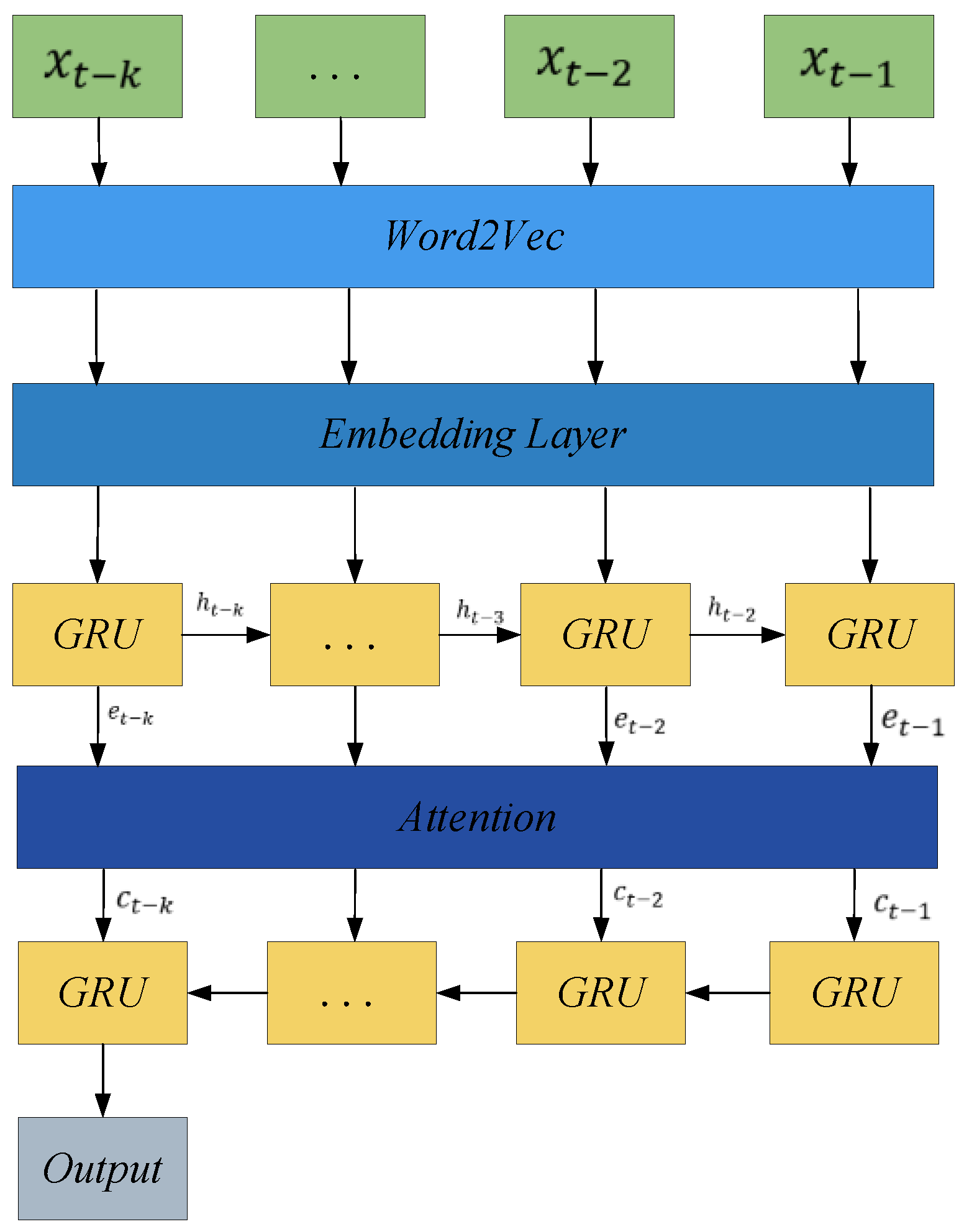 Sustainability 16 04696 g006 Sustainability 16 04696 g006